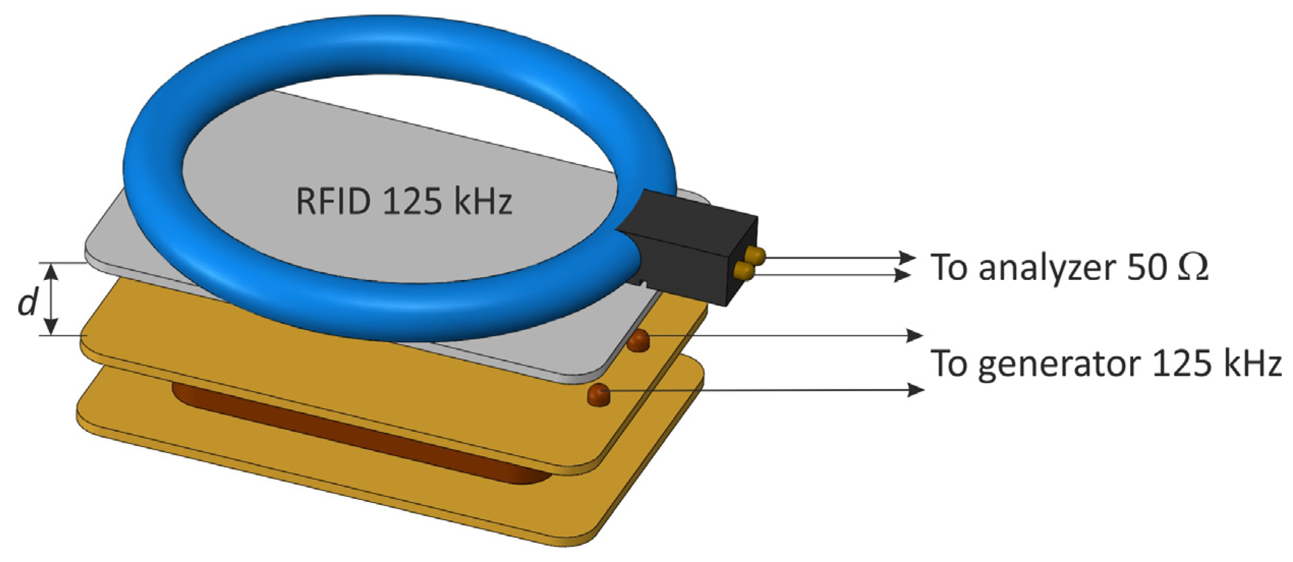 Electronics 12 04391 g010