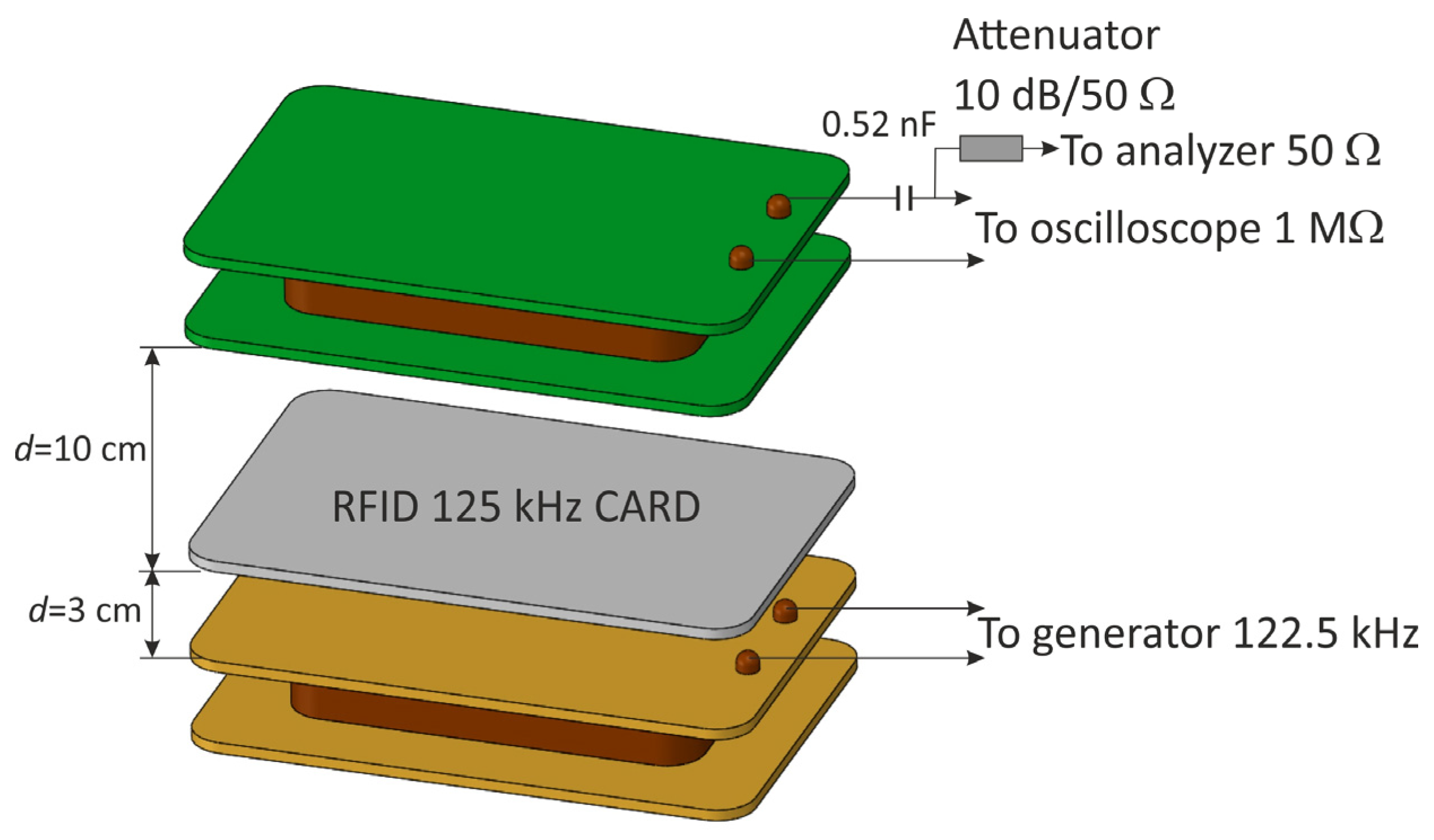 Electronics 12 04391 g013