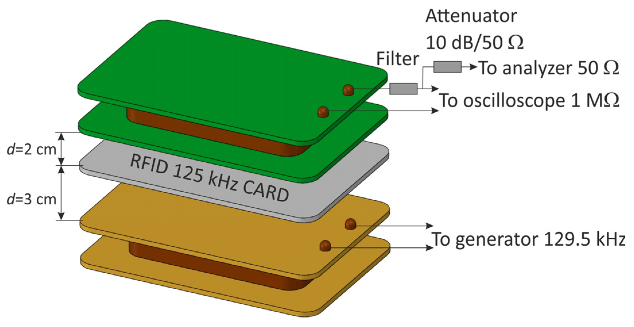 Electronics 12 04391 g017