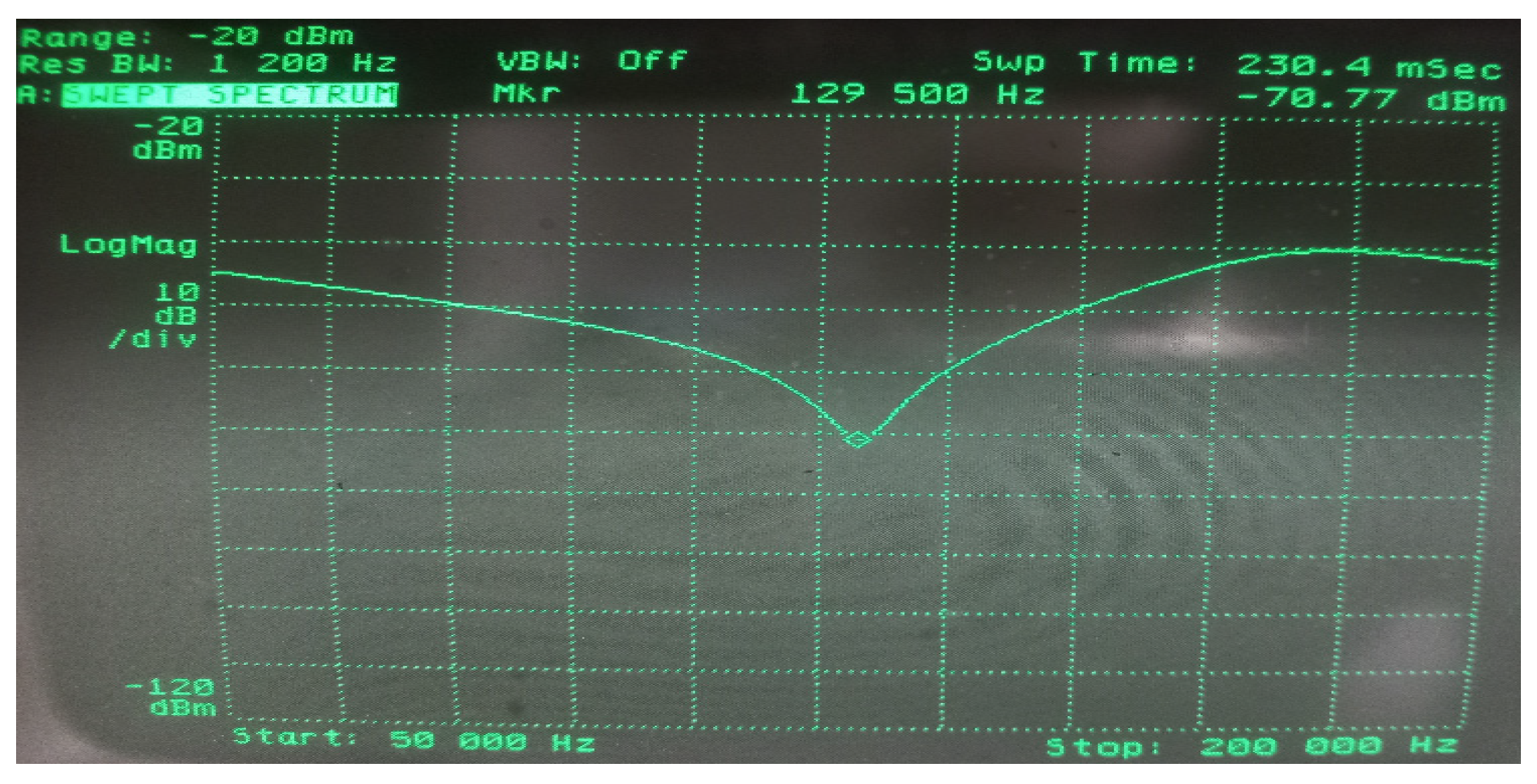 Electronics 12 04391 g018