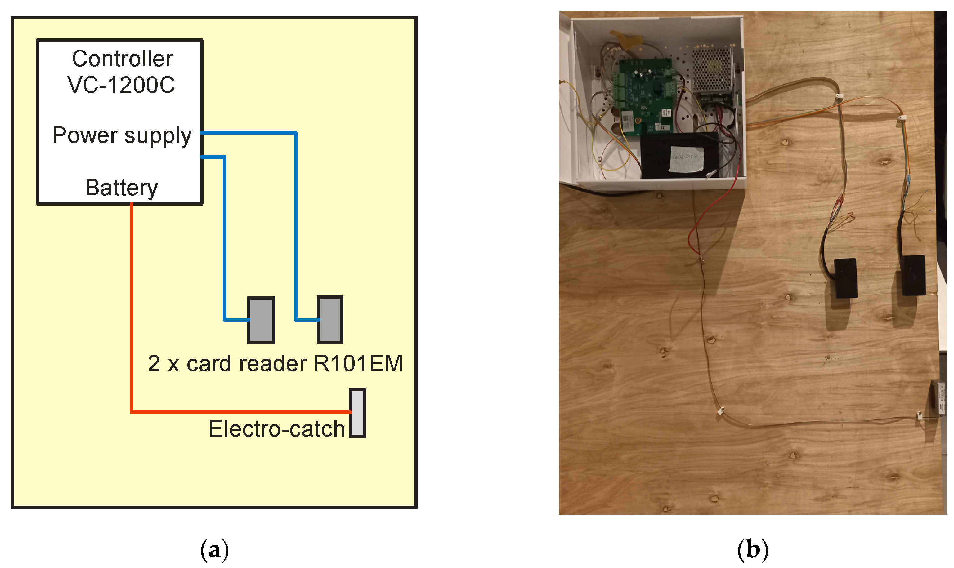Electronics 12 04391 g025