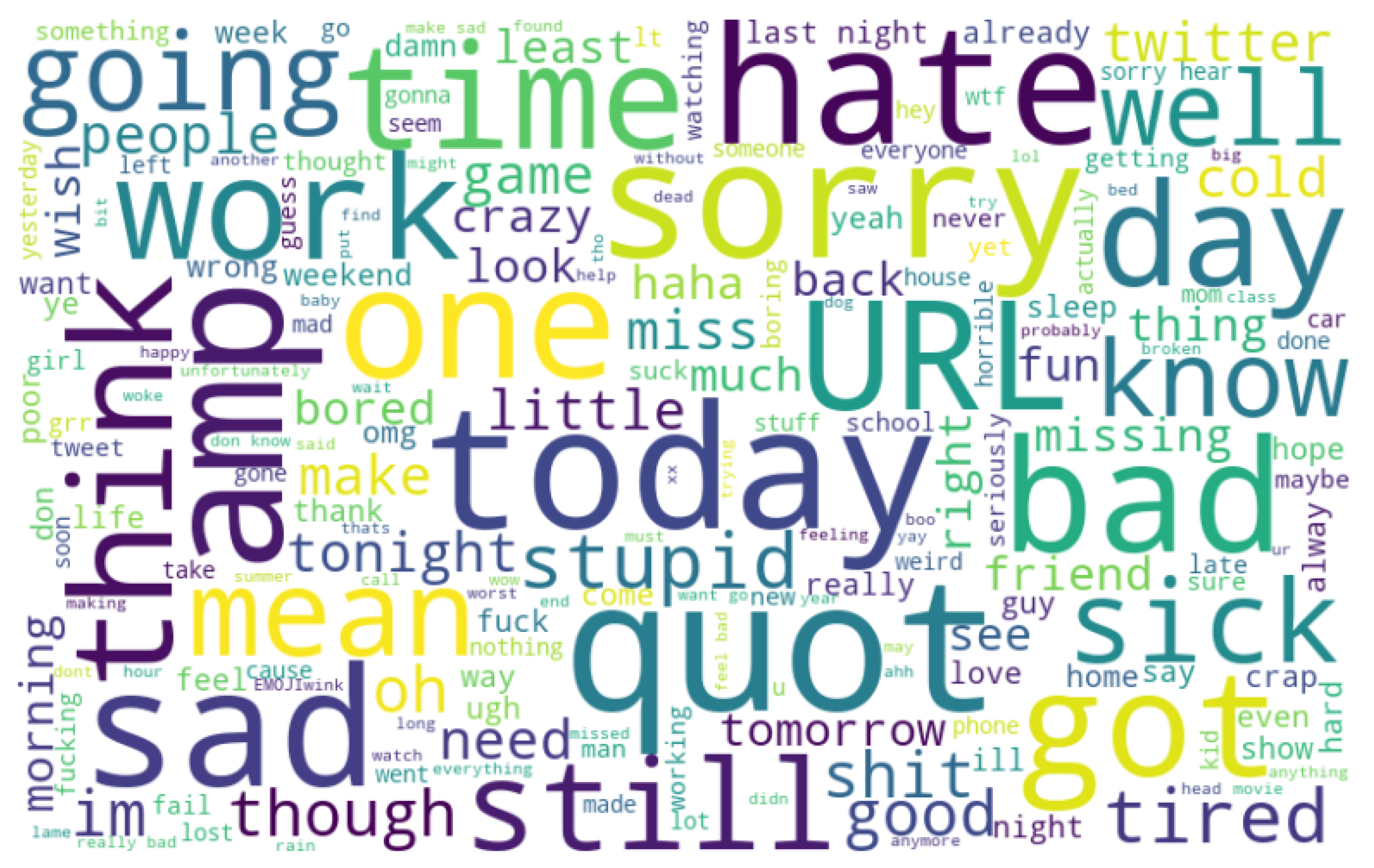 Electronics 12 04396 g003