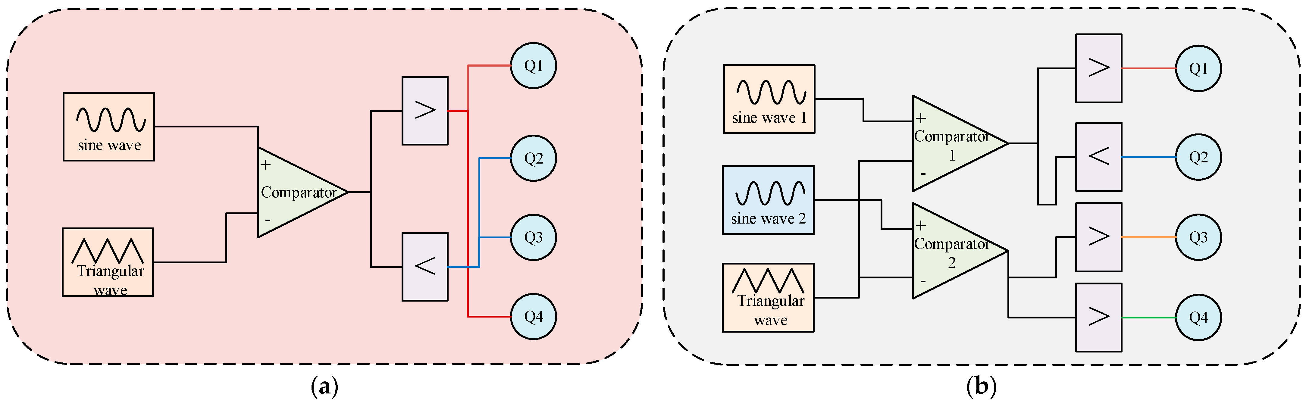 Electronics 12 04400 g004
