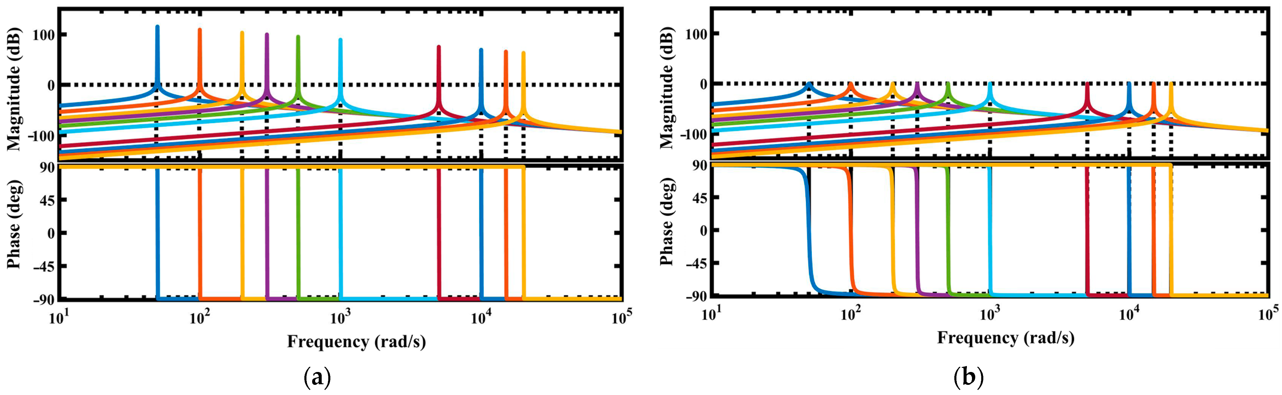 Electronics 12 04400 g010