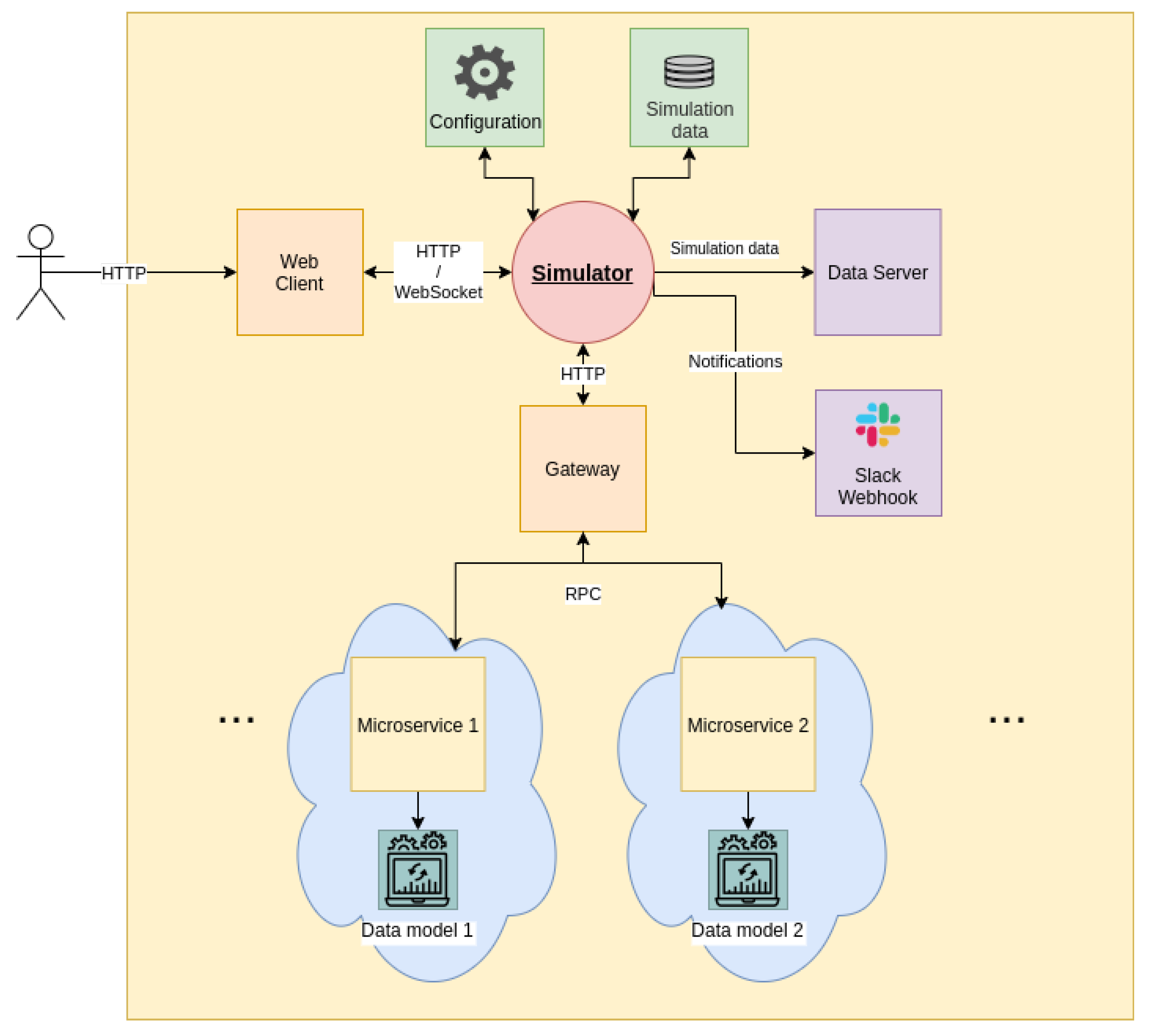 Electronics 12 04401 g001