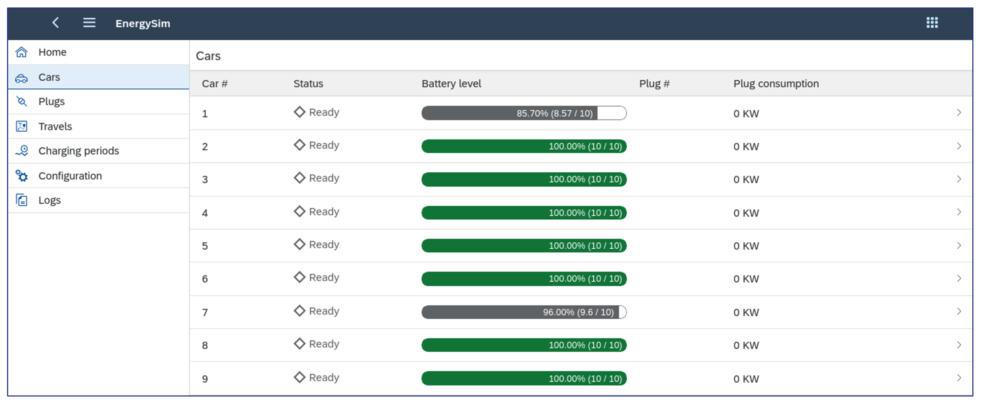 Electronics 12 04401 g003