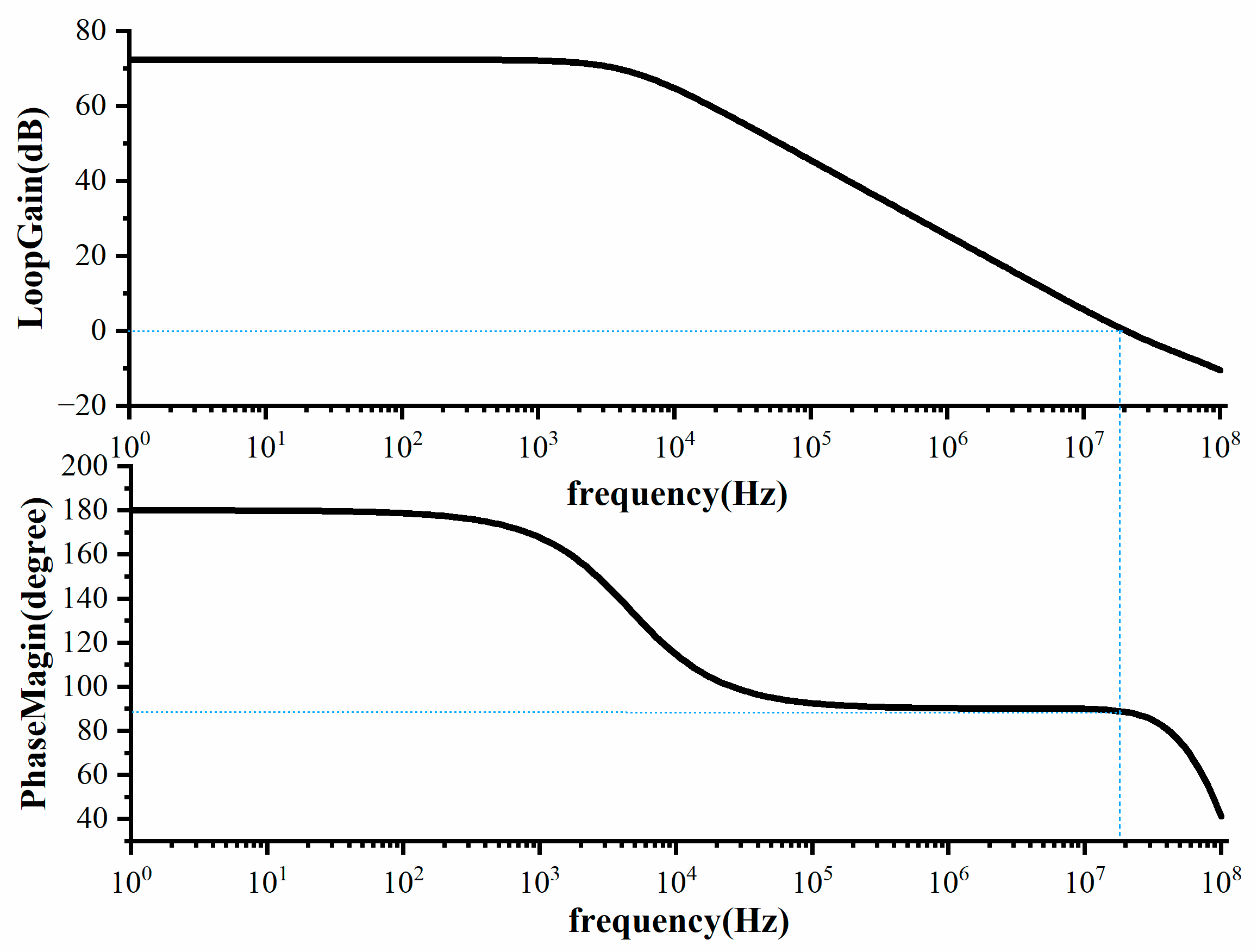 Electronics 12 04402 g008
