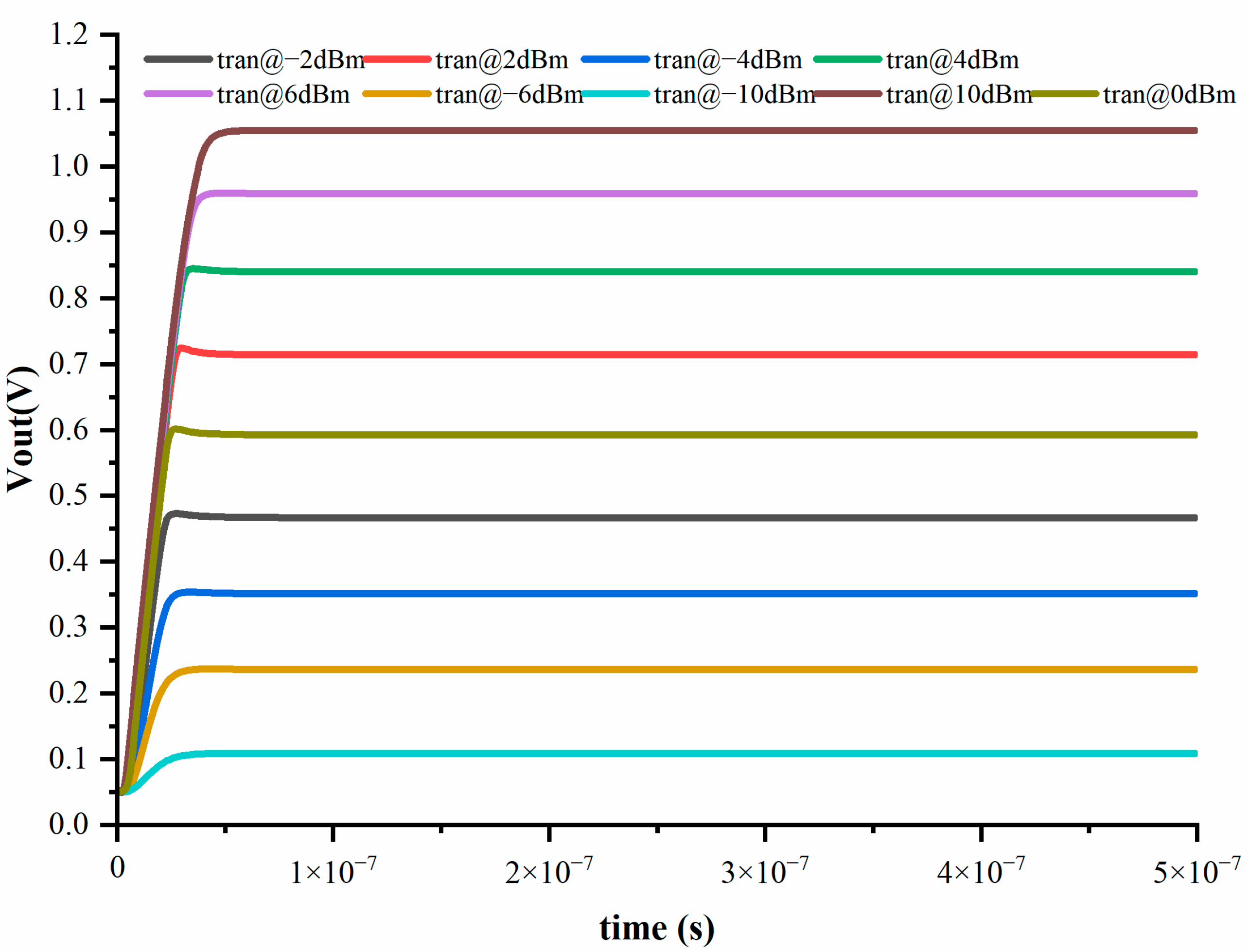 Electronics 12 04402 g013