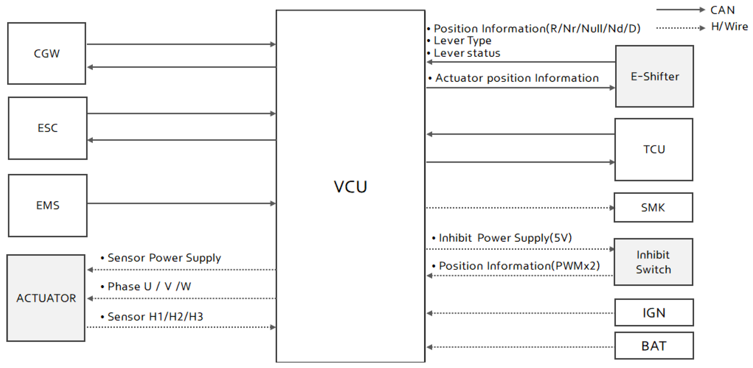 Electronics 12 04404 g003