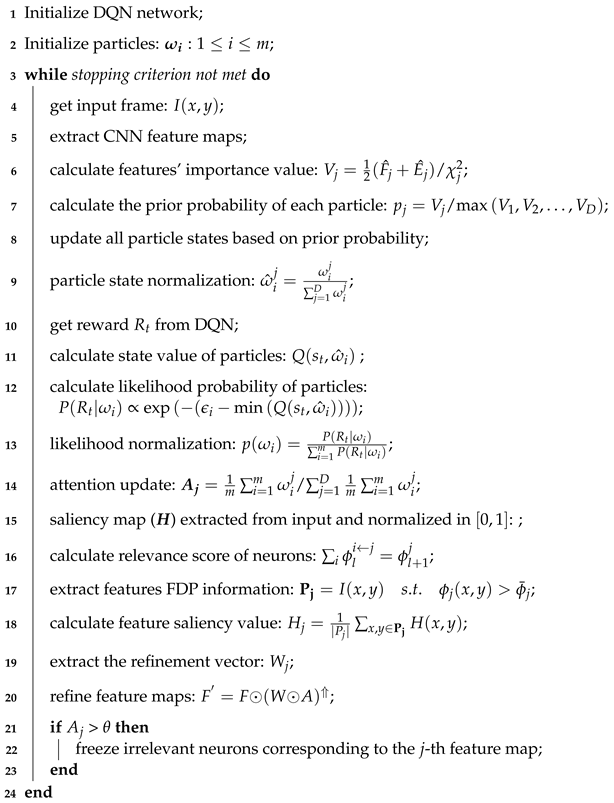 Electronics 12 04405 i001