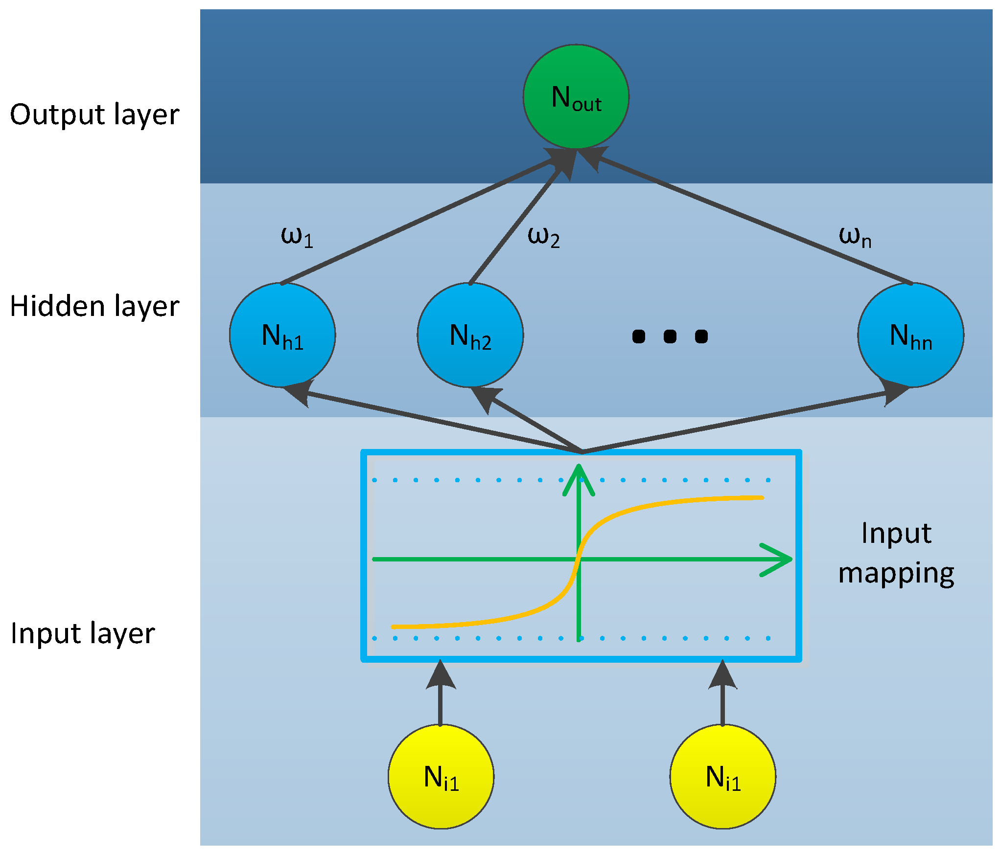 Electronics 12 04409 g002