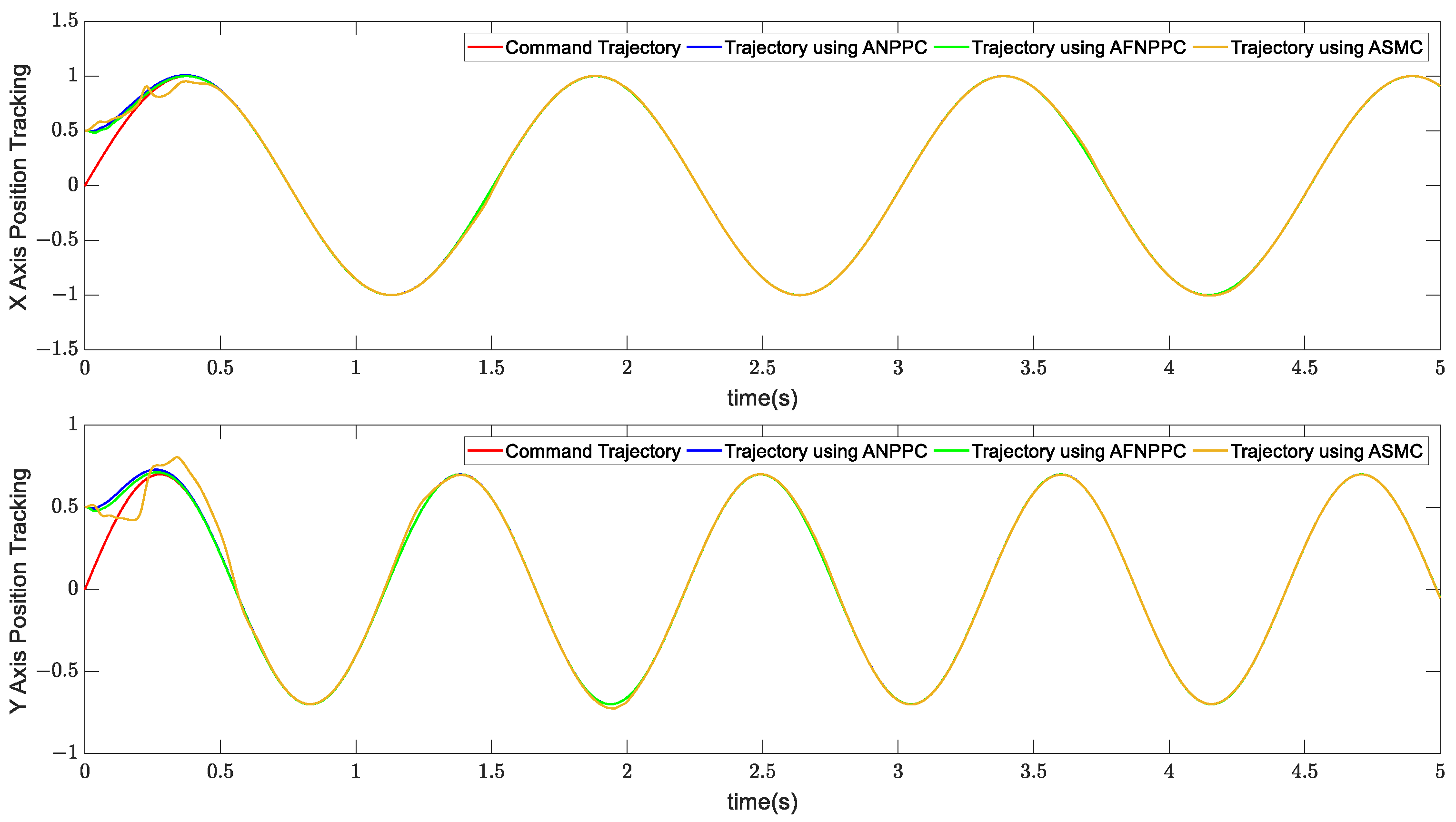 Electronics 12 04409 g004