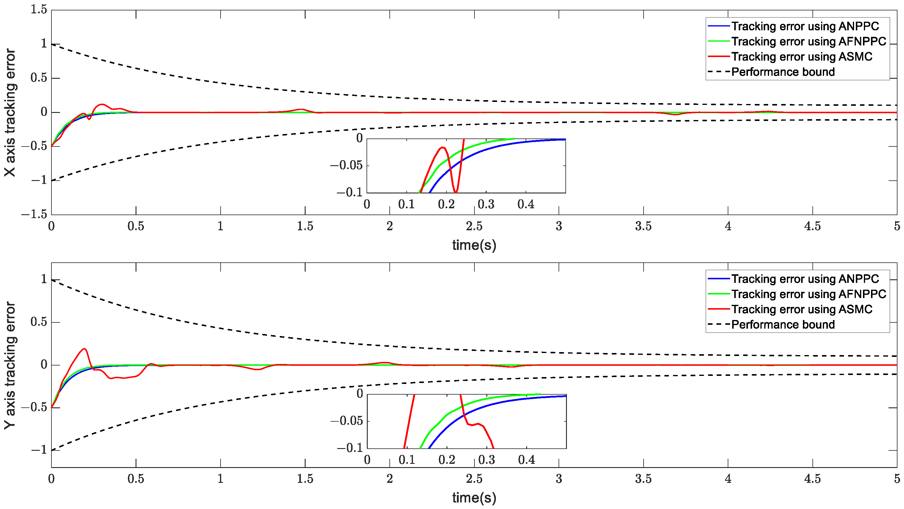 Electronics 12 04409 g005