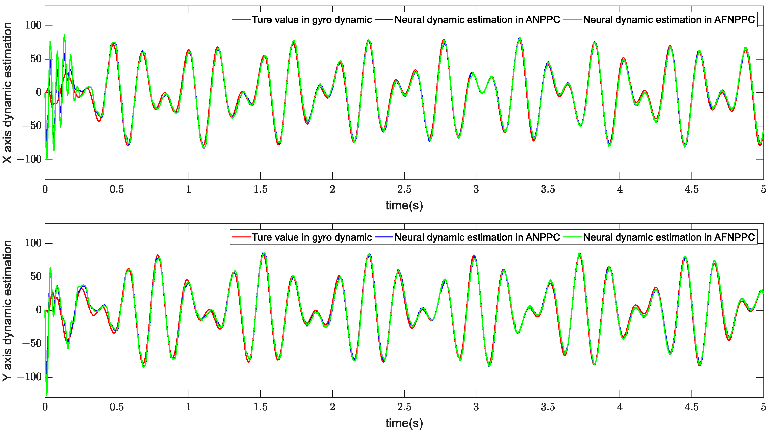 Electronics 12 04409 g008