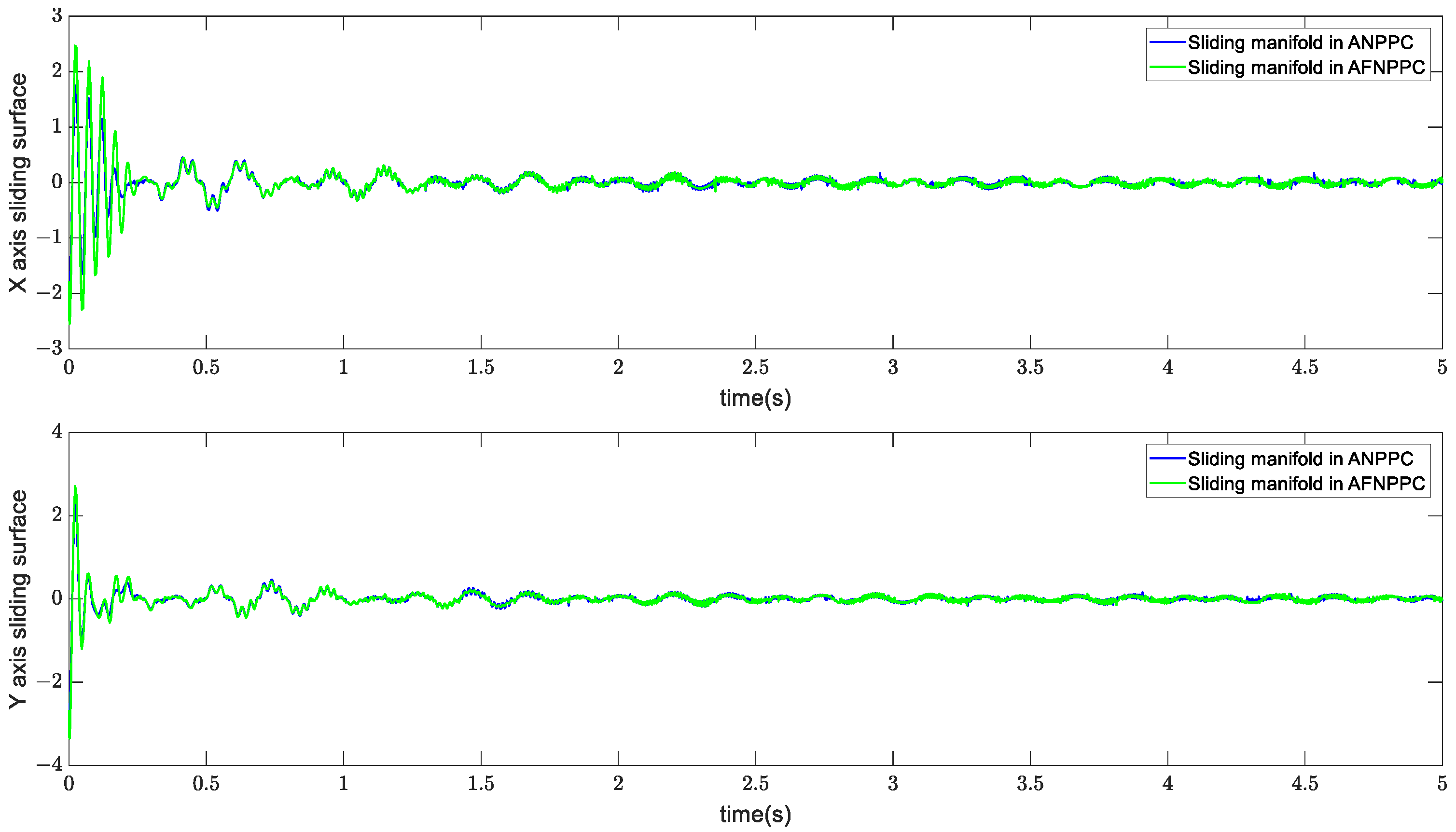 Electronics 12 04409 g010