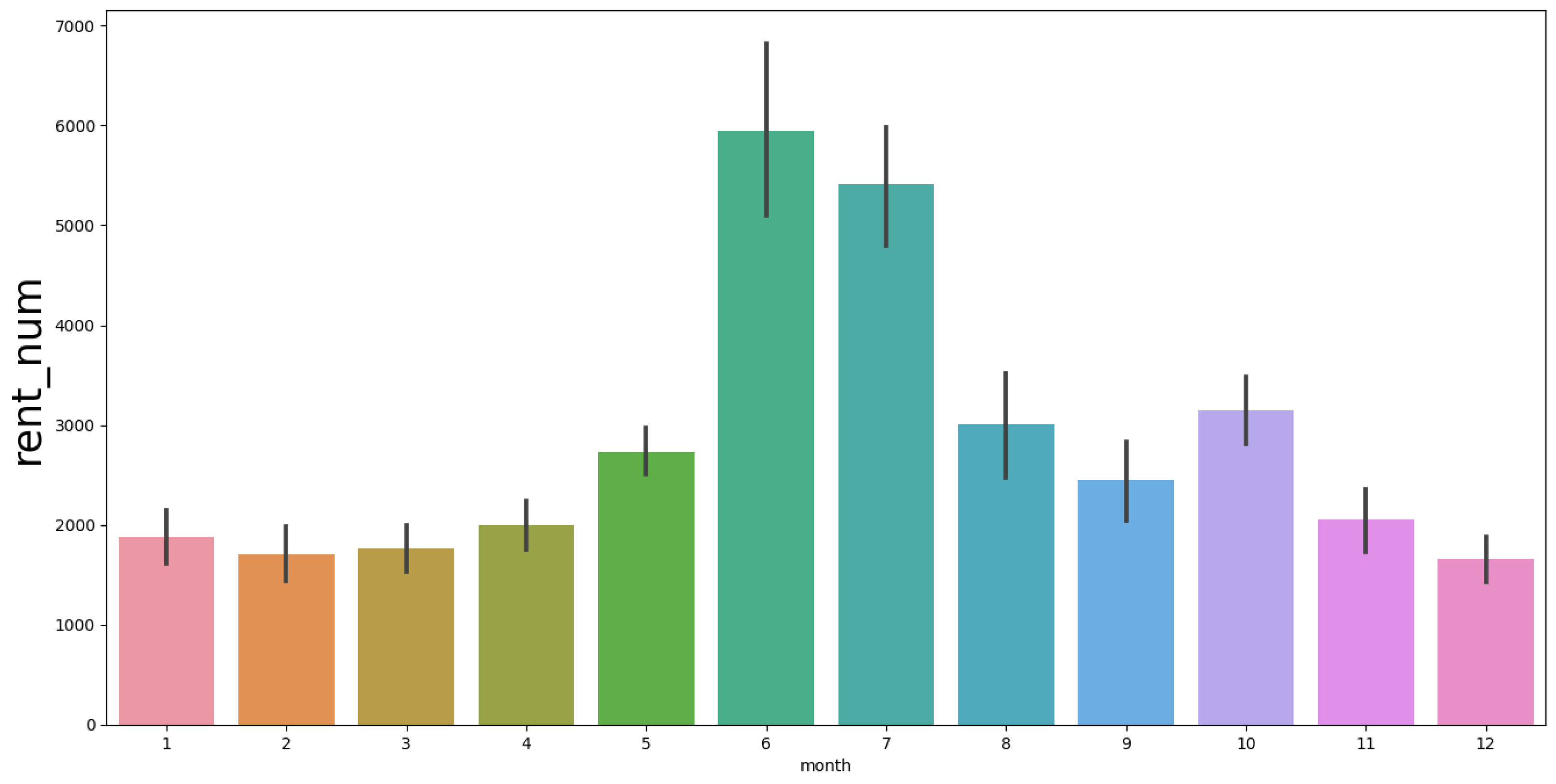 Electronics 12 04410 g005