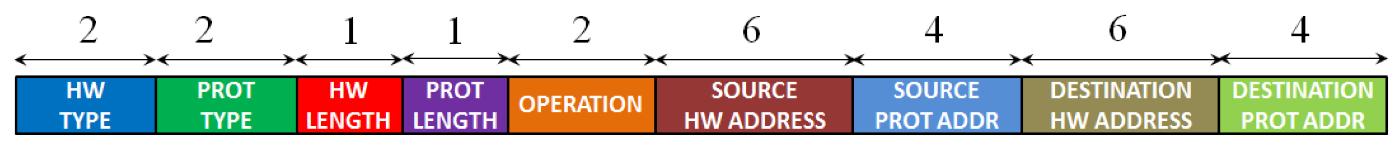 Electronics 12 04412 g002