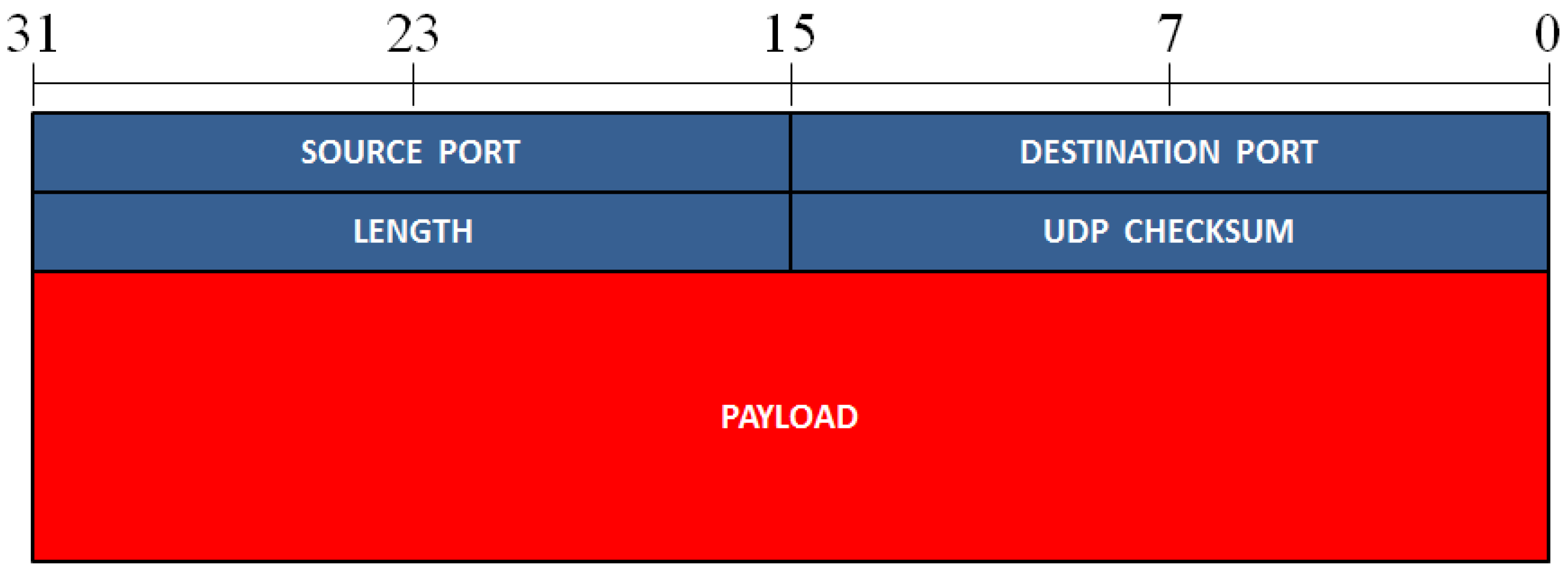 Electronics 12 04412 g005
