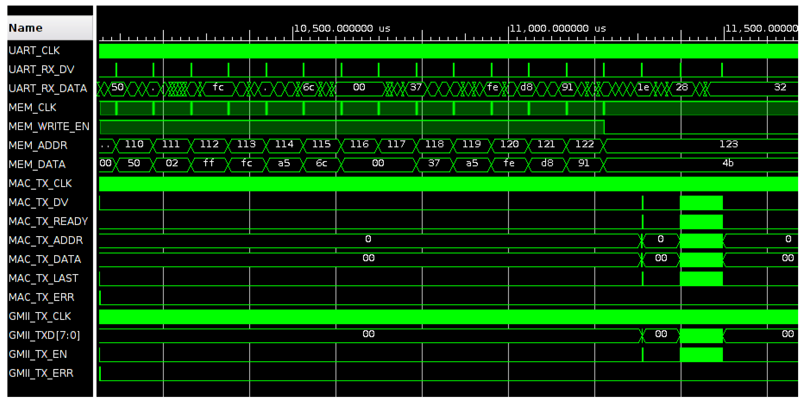 Electronics 12 04412 g009