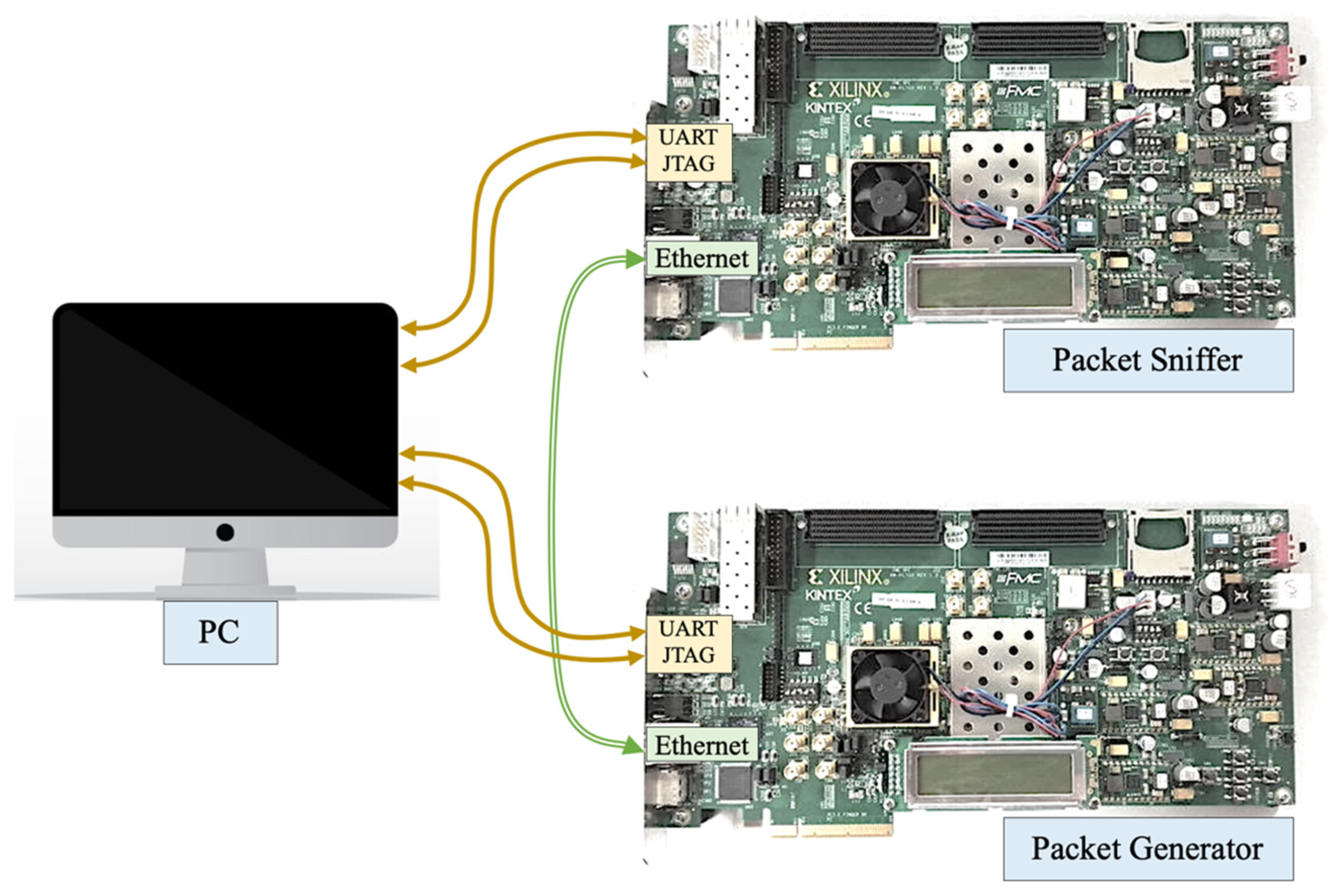 Electronics 12 04412 g016