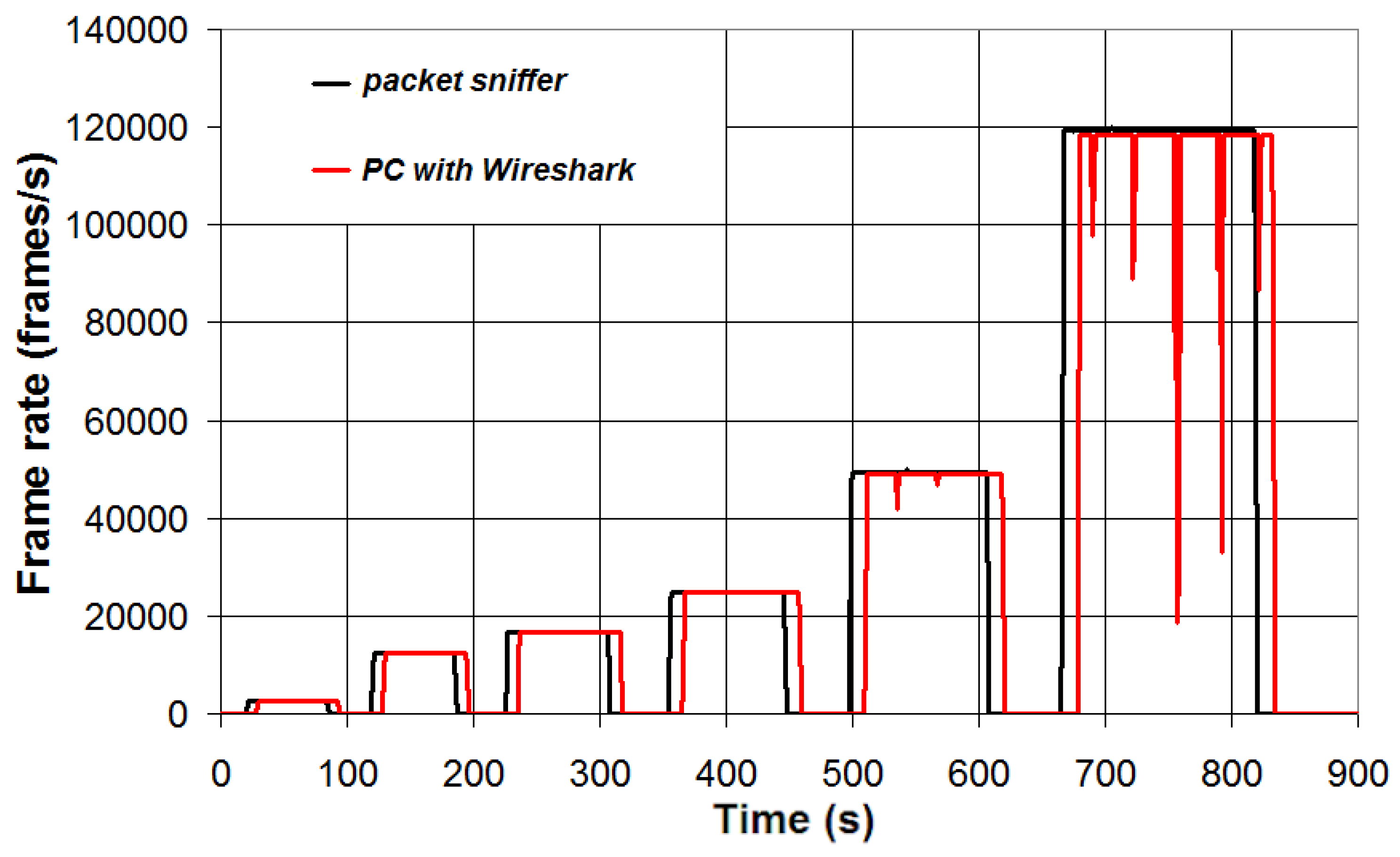 Electronics 12 04412 g020