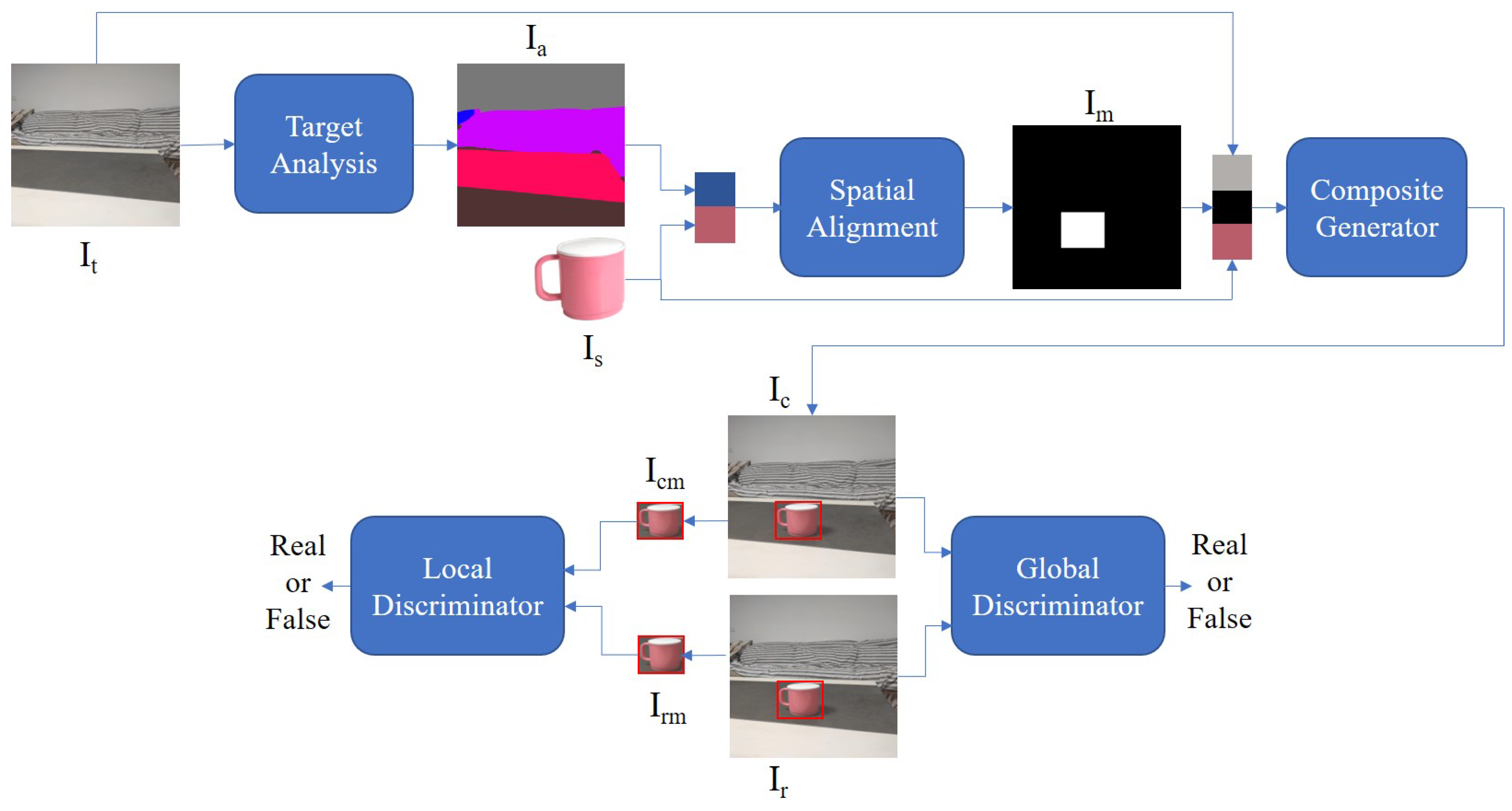Electronics 12 04413 g001