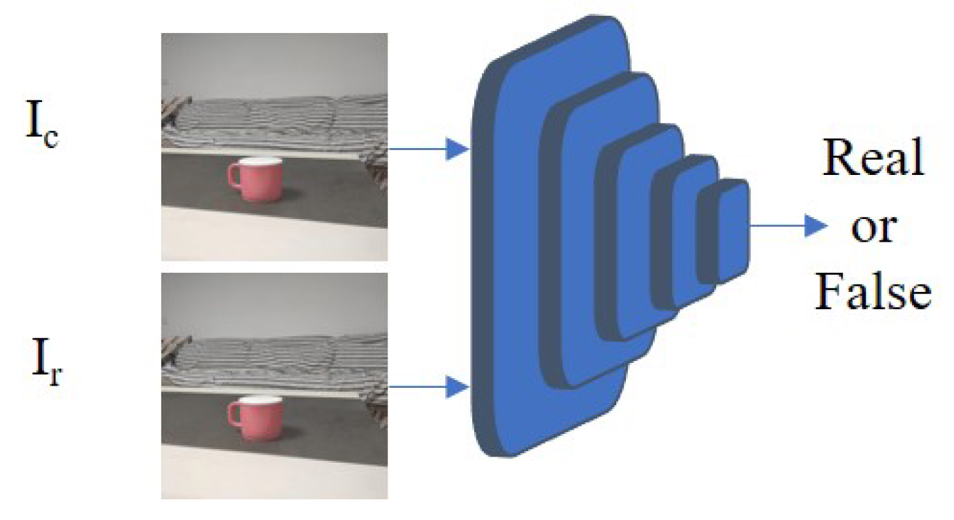 Electronics 12 04413 g004