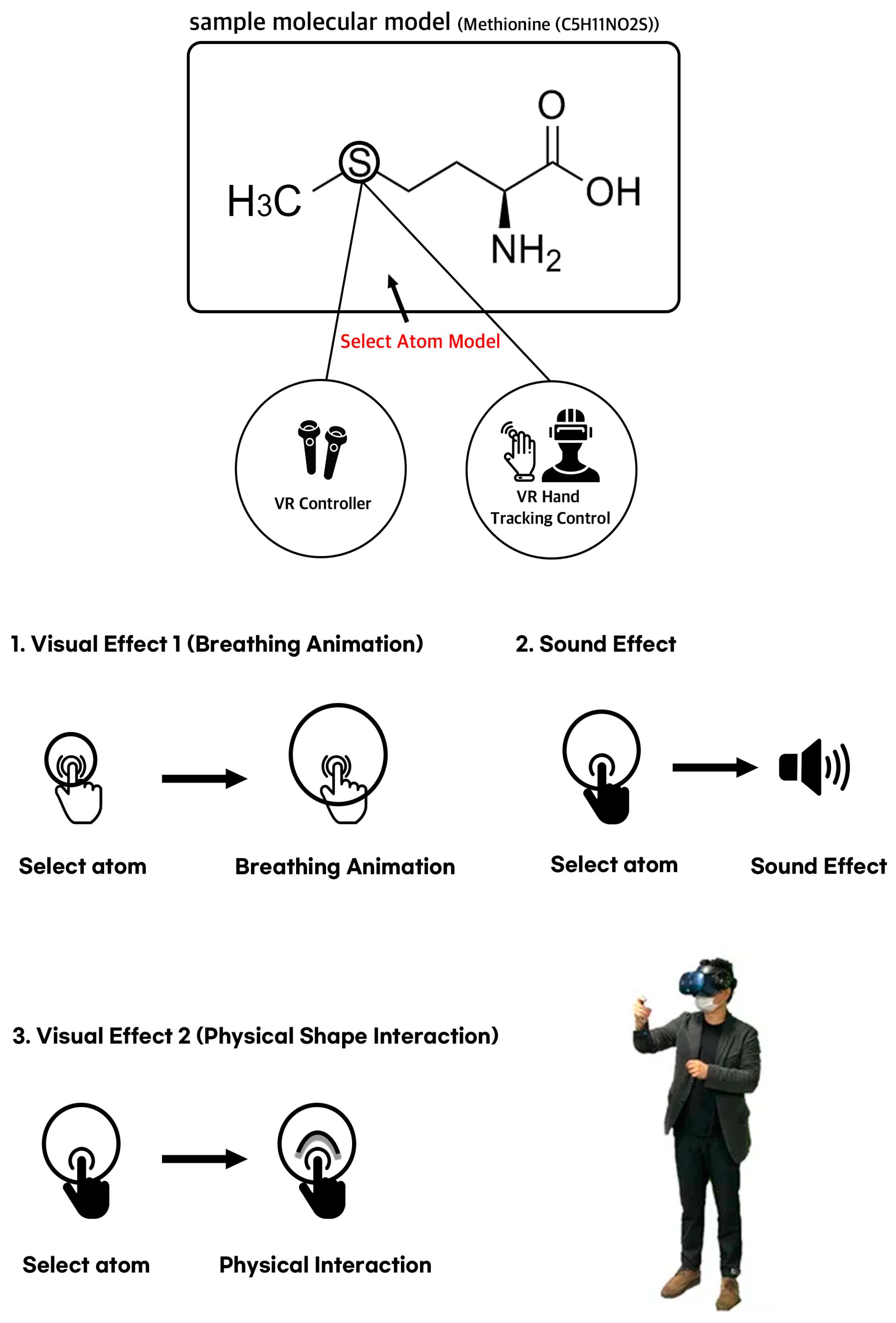 Electronics 12 04414 g001