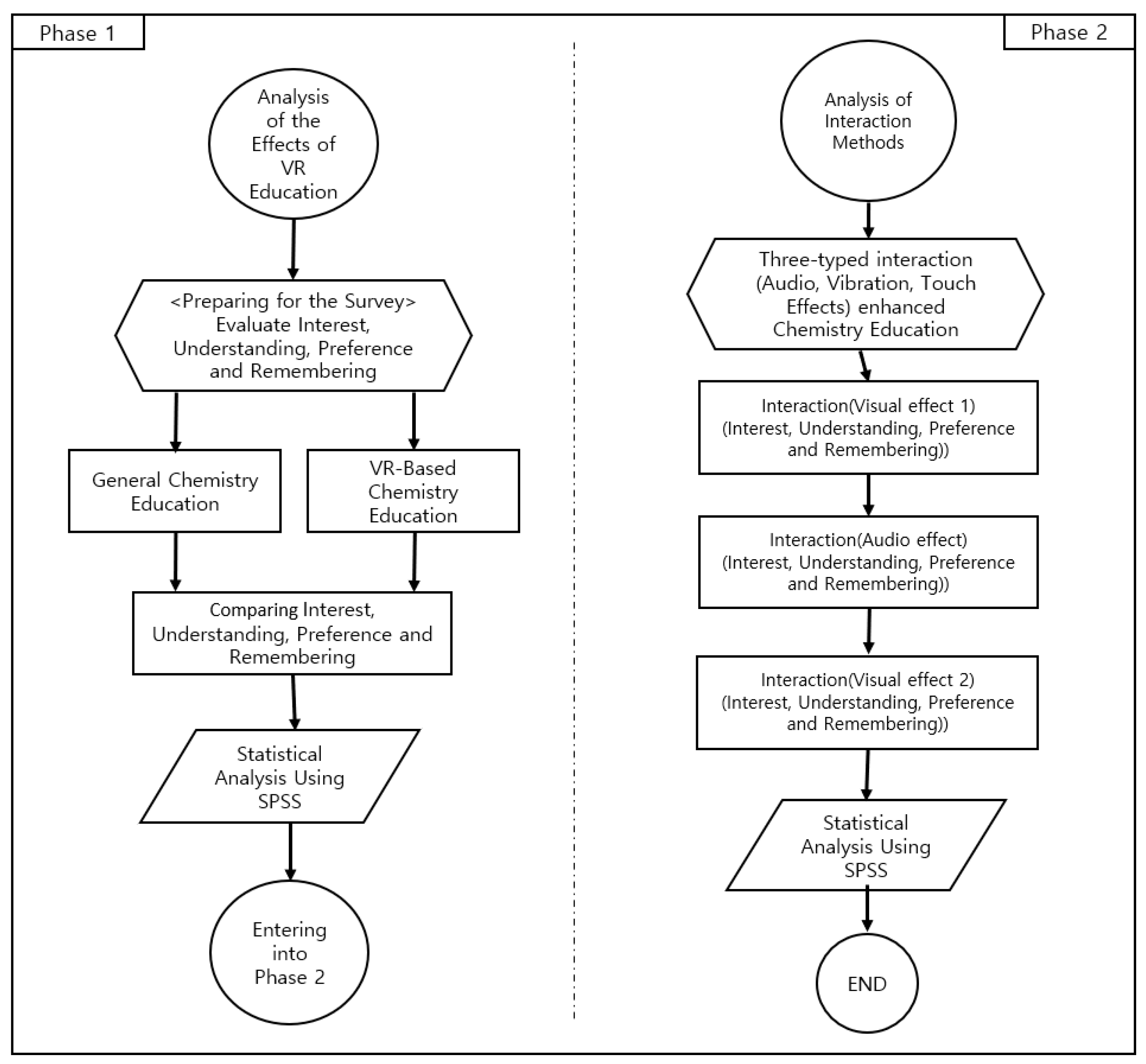 Electronics 12 04414 g003