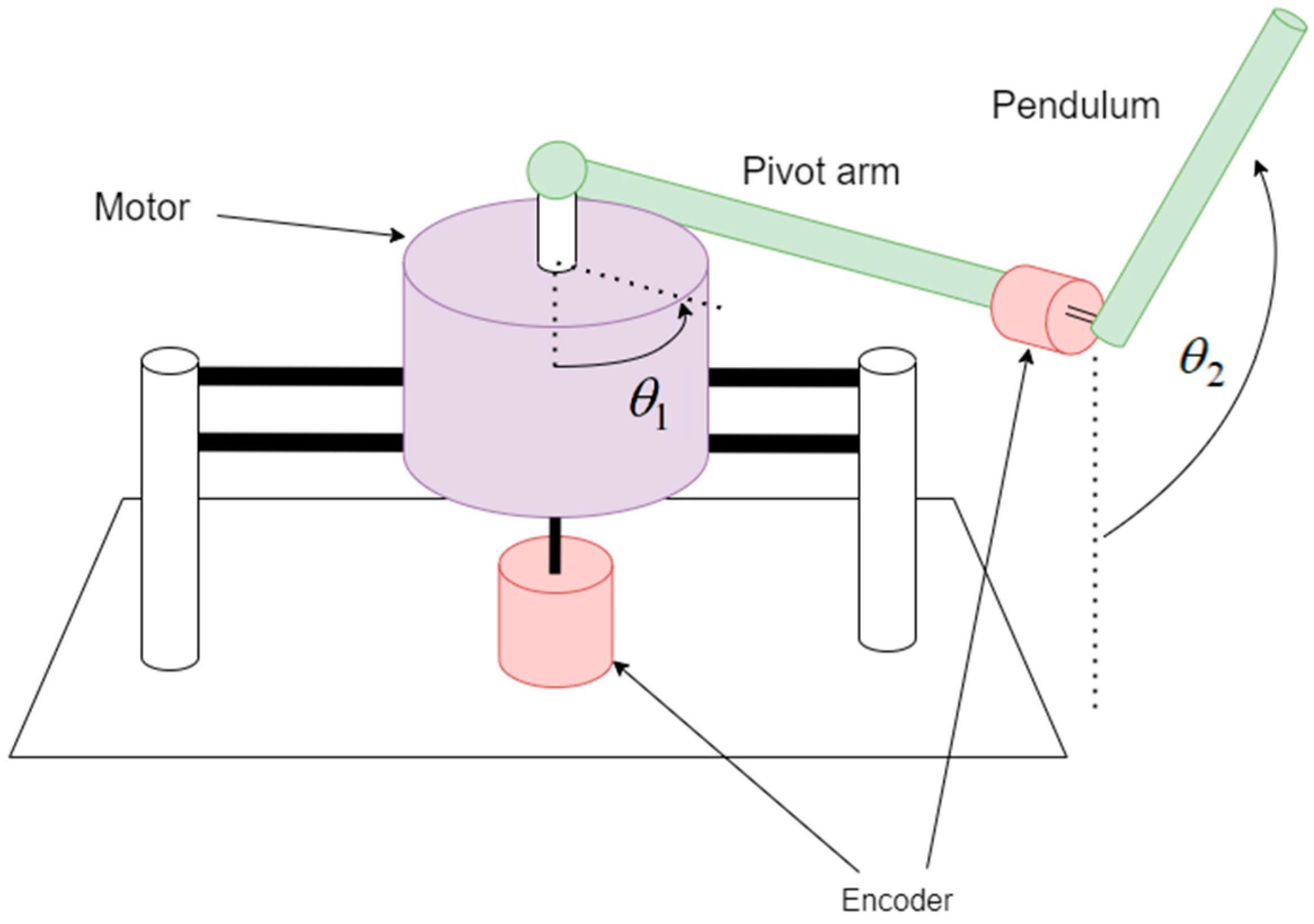 Electronics 12 04415 g006