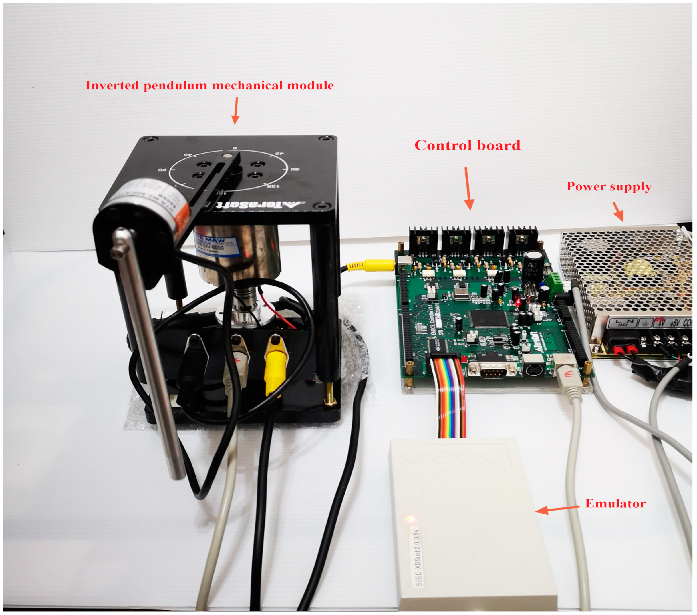 Electronics 12 04415 g010