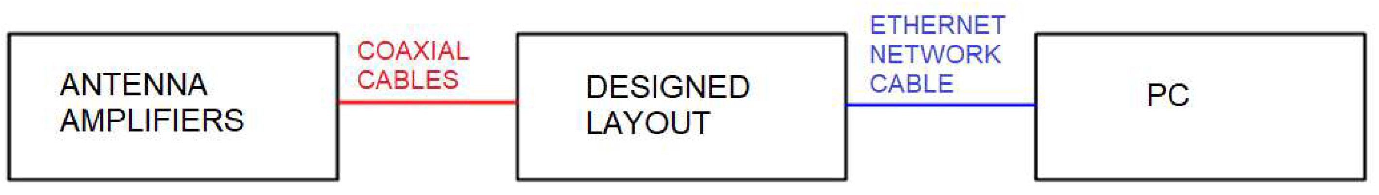 Electronics 12 04416 g005