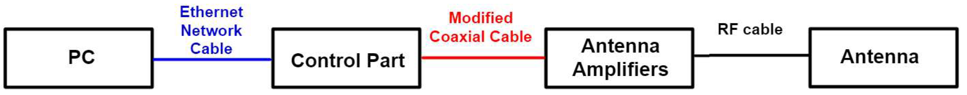 Electronics 12 04416 g020