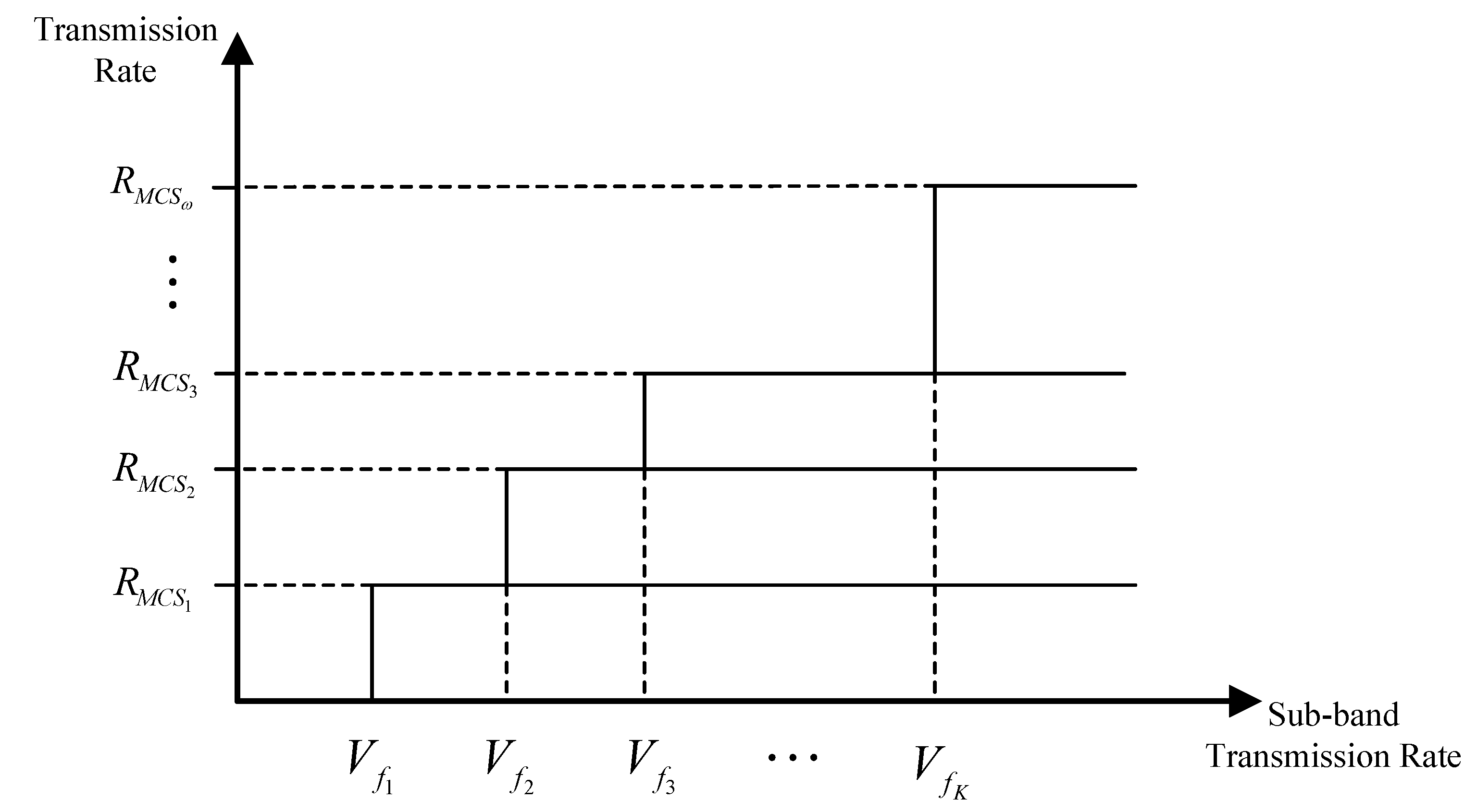 Electronics 12 04418 g005