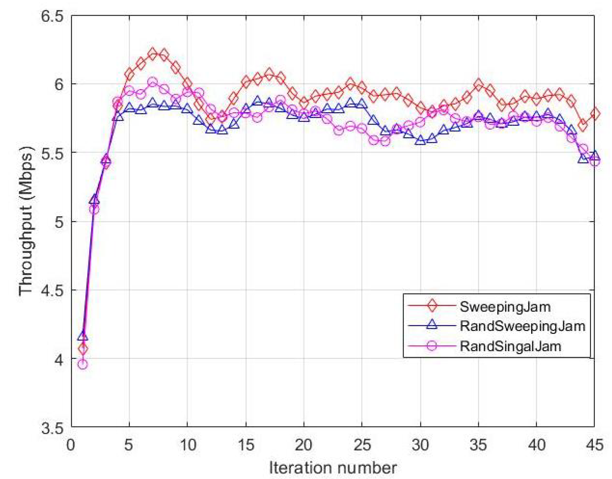Electronics 12 04418 g012