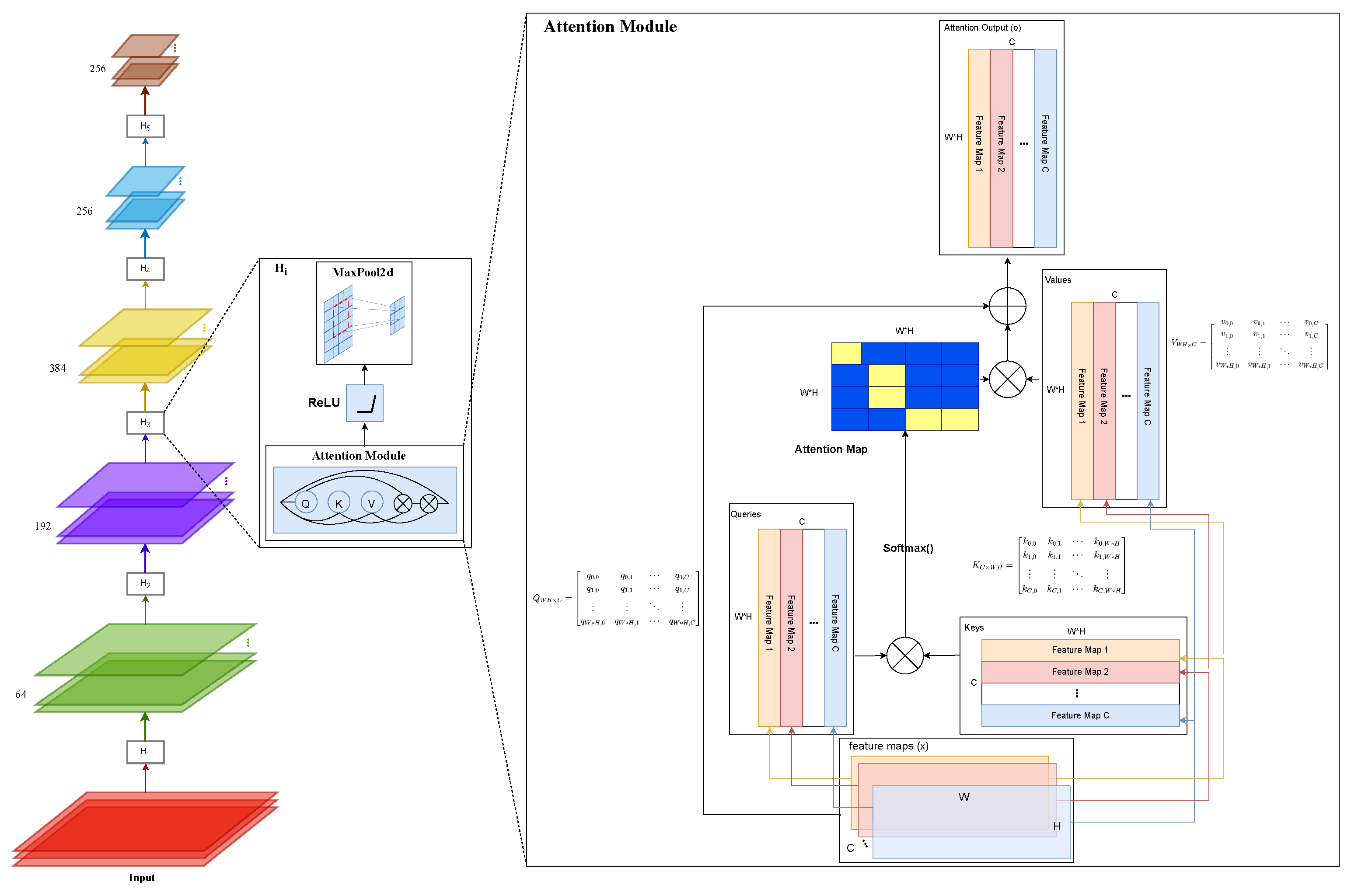 Electronics 12 04419 g004