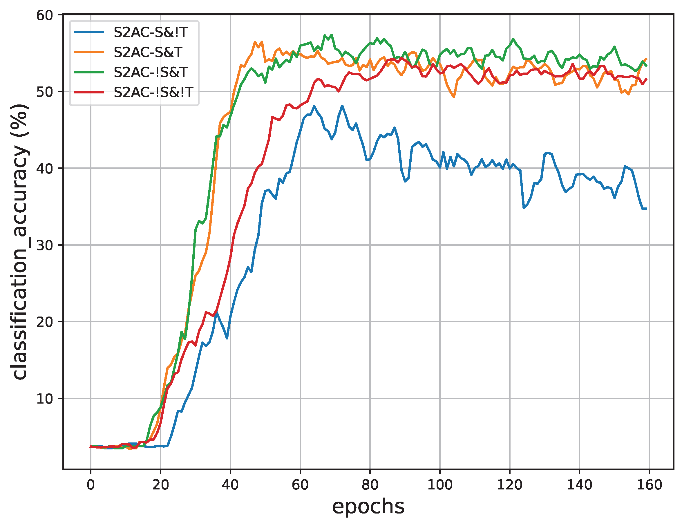 Electronics 12 04419 g010