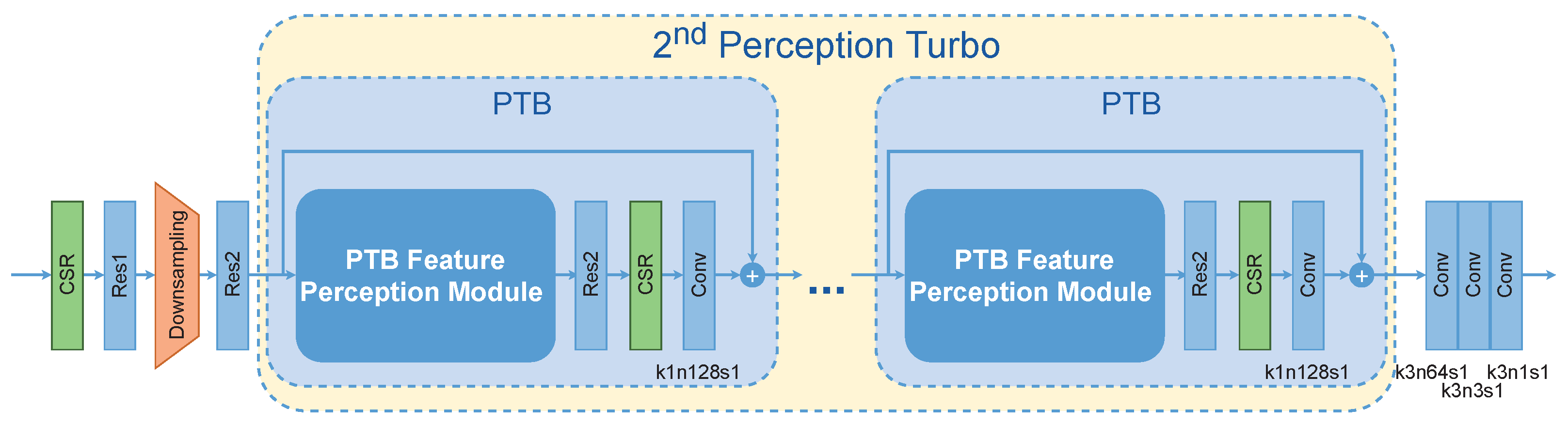 Electronics 12 04420 g004