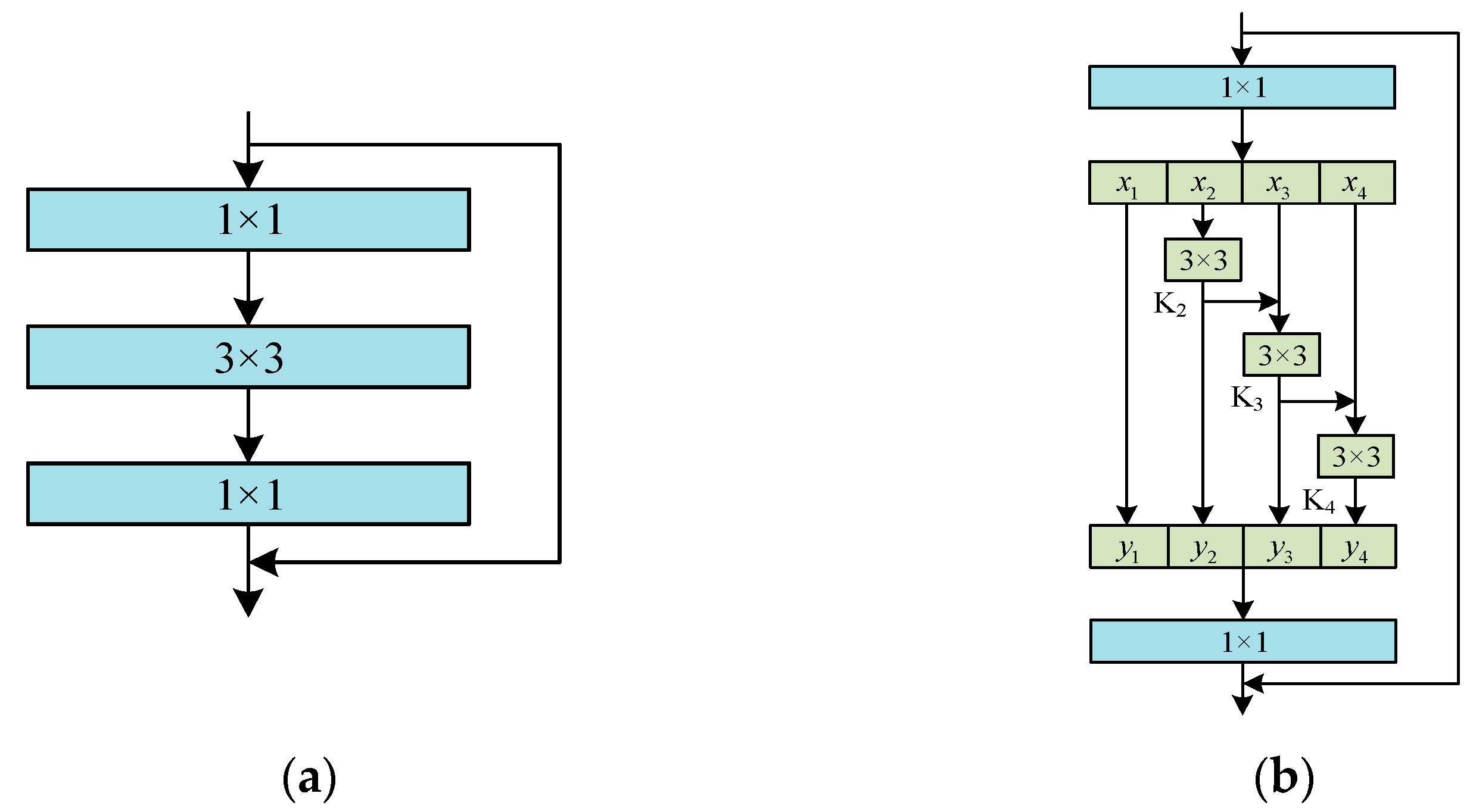 Electronics 12 04421 g009