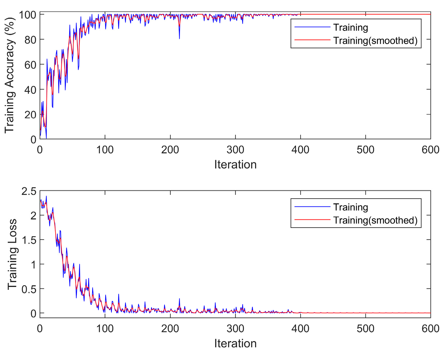 Electronics 12 04421 g010