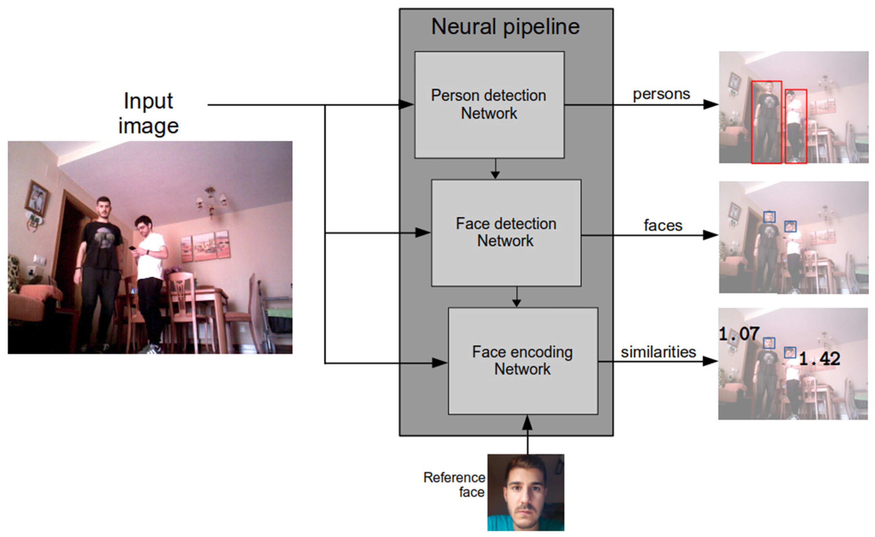 Electronics 12 04424 g002