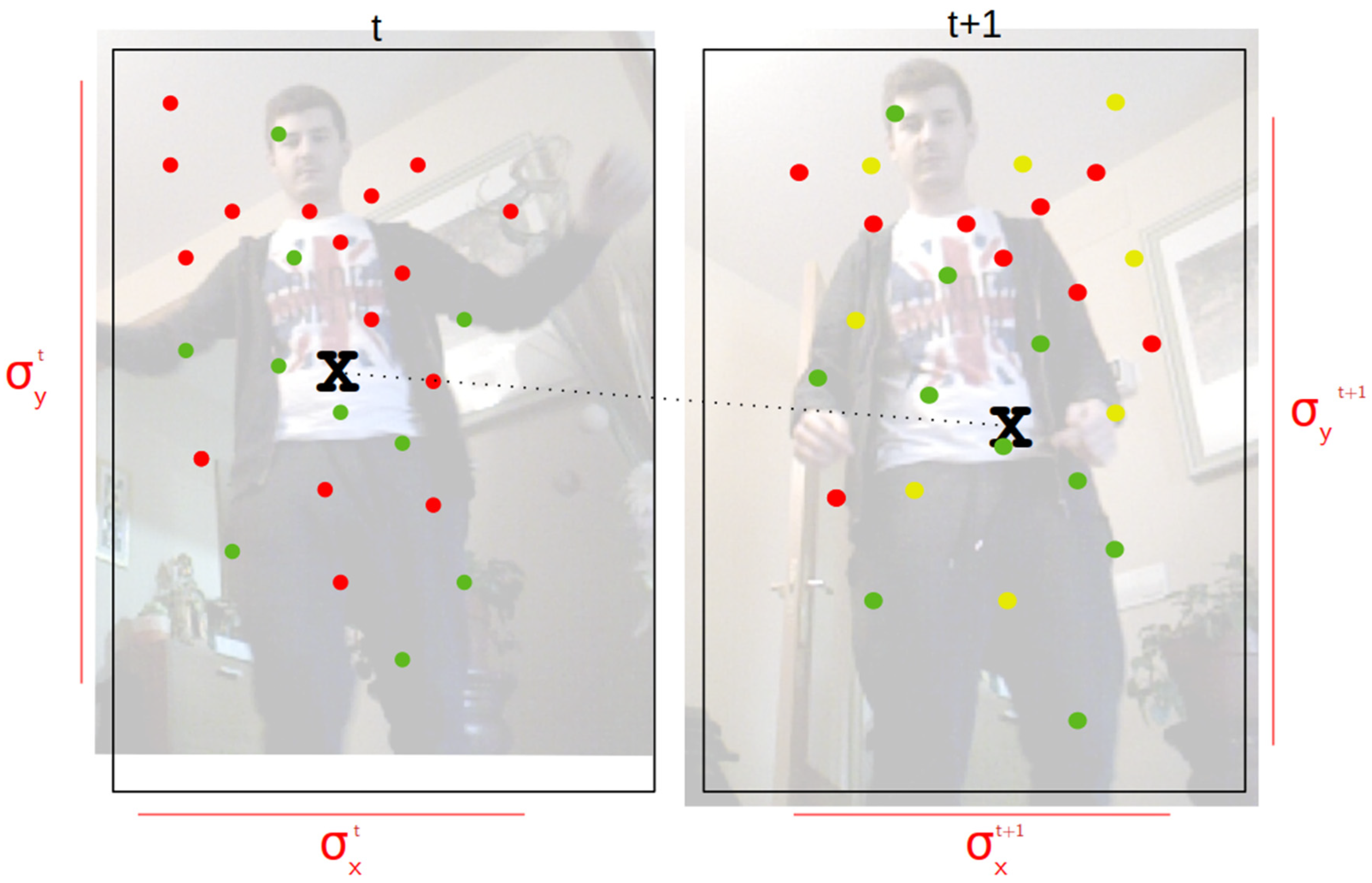 Electronics 12 04424 g003