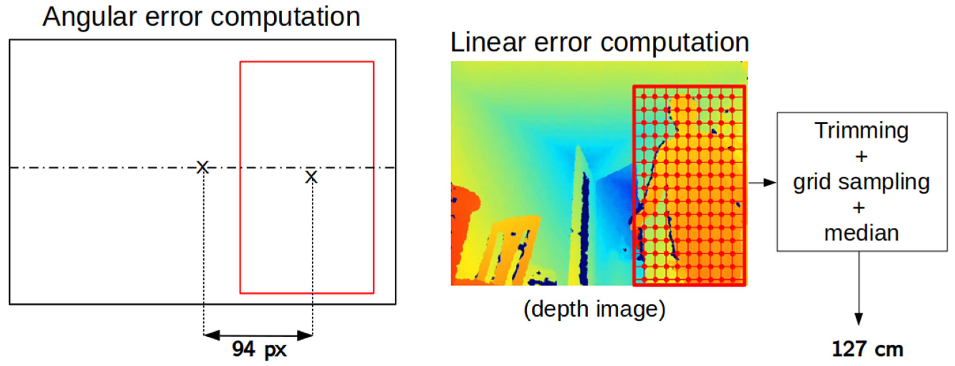 Electronics 12 04424 g005