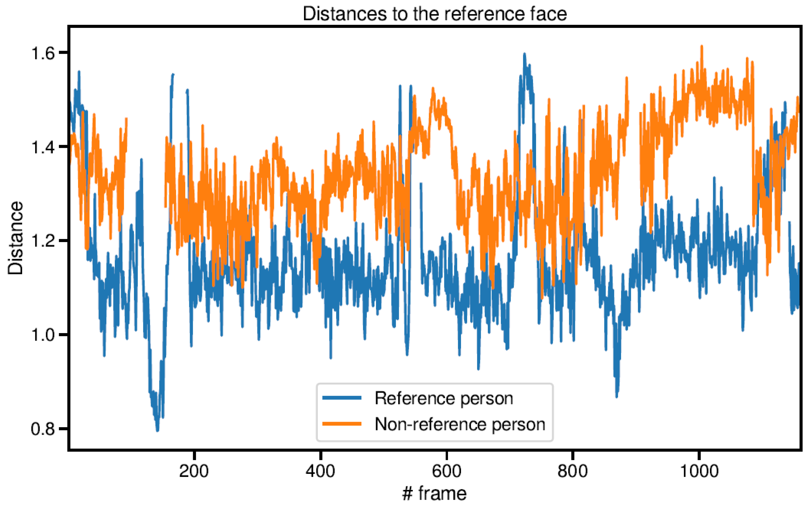 Electronics 12 04424 g010