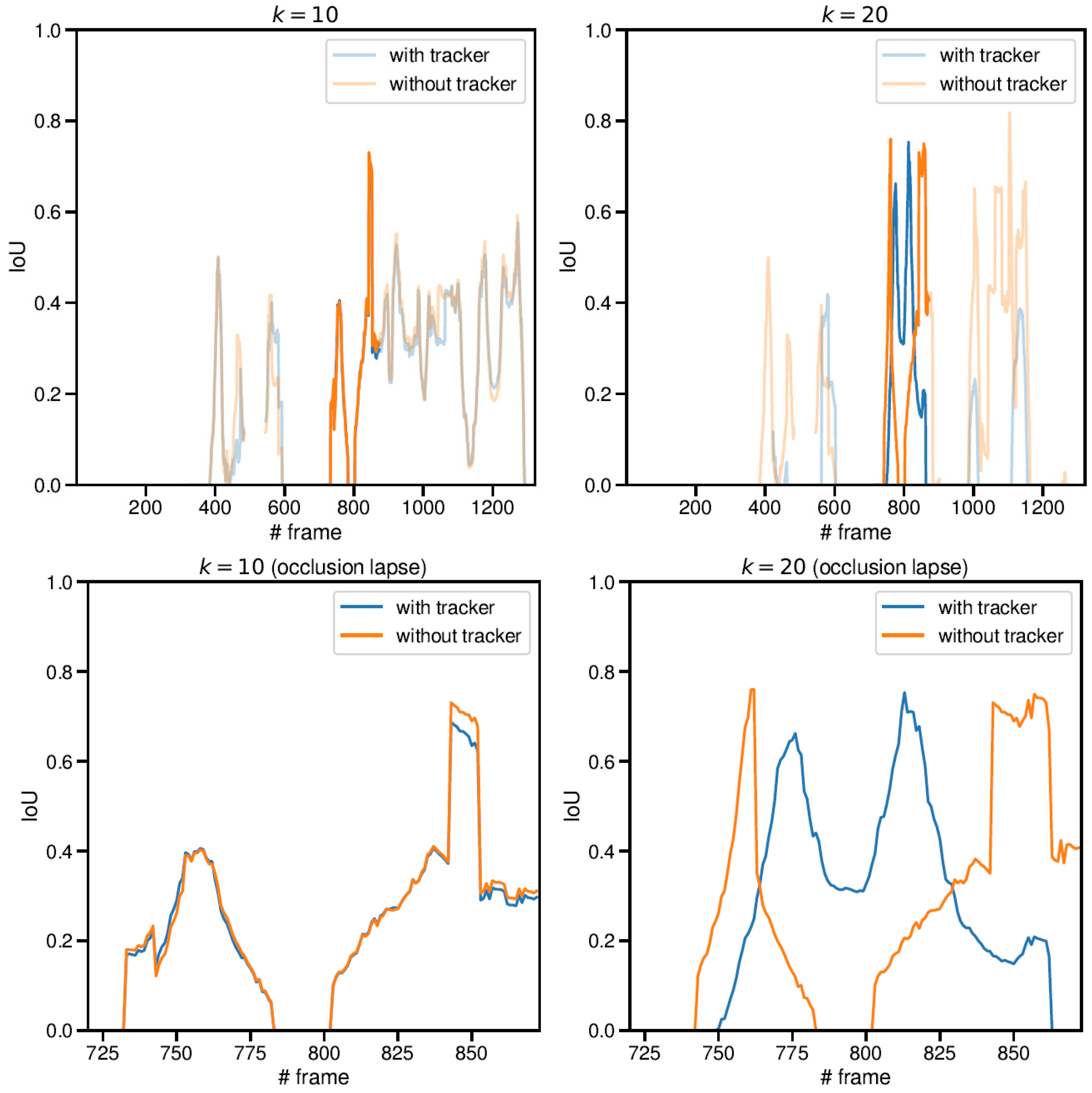 Electronics 12 04424 g012