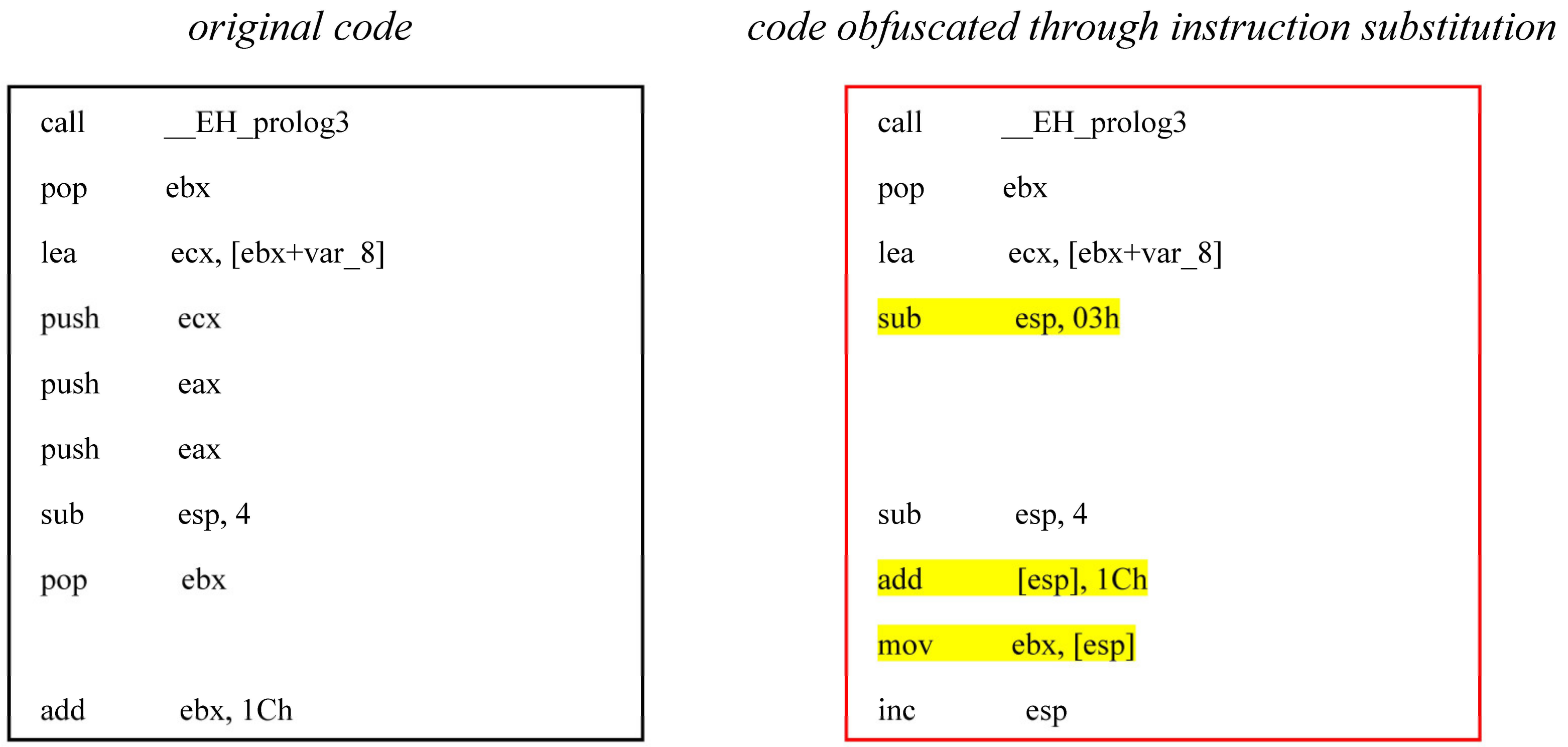 Electronics 12 04427 g003