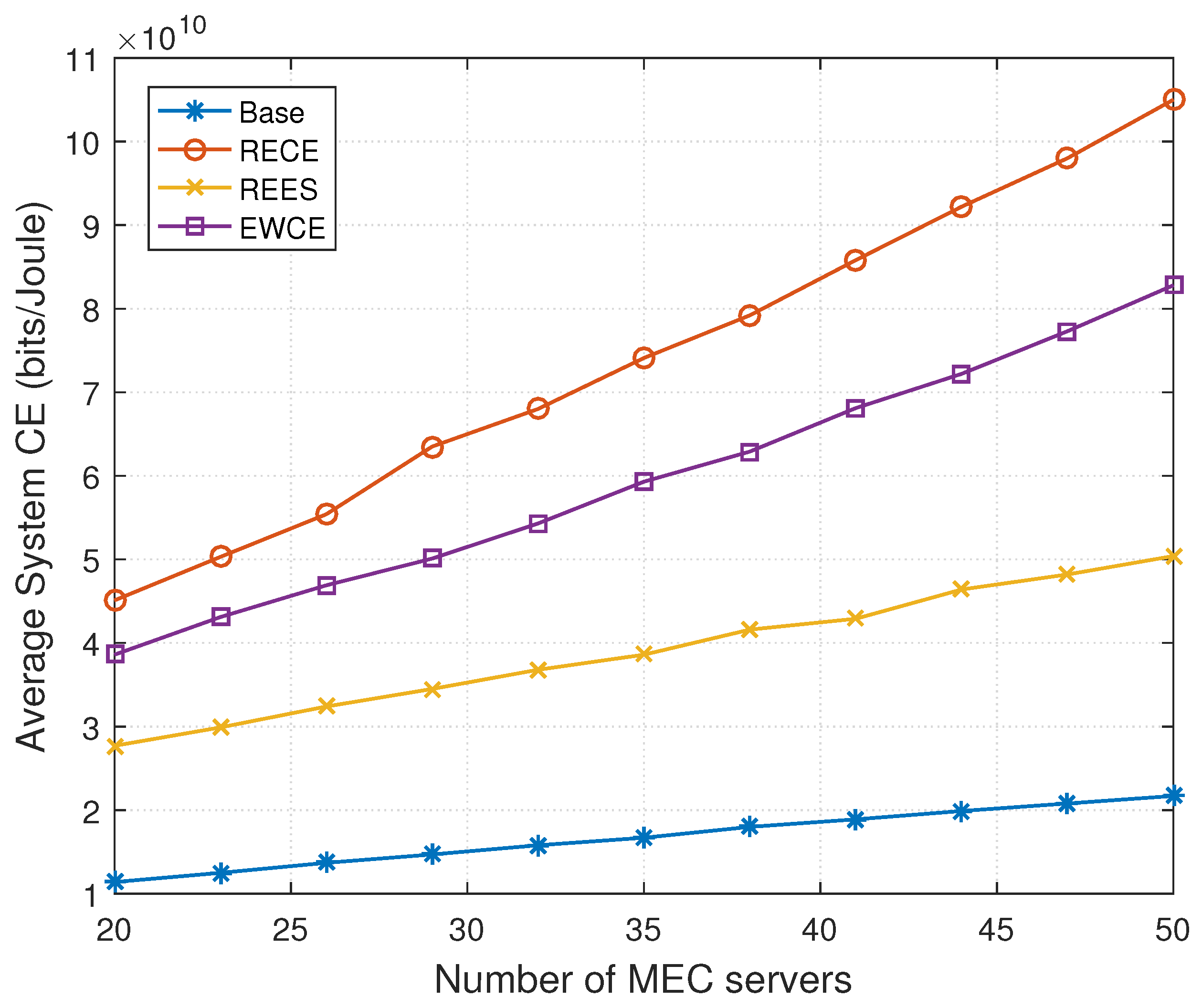Electronics 12 04429 g005