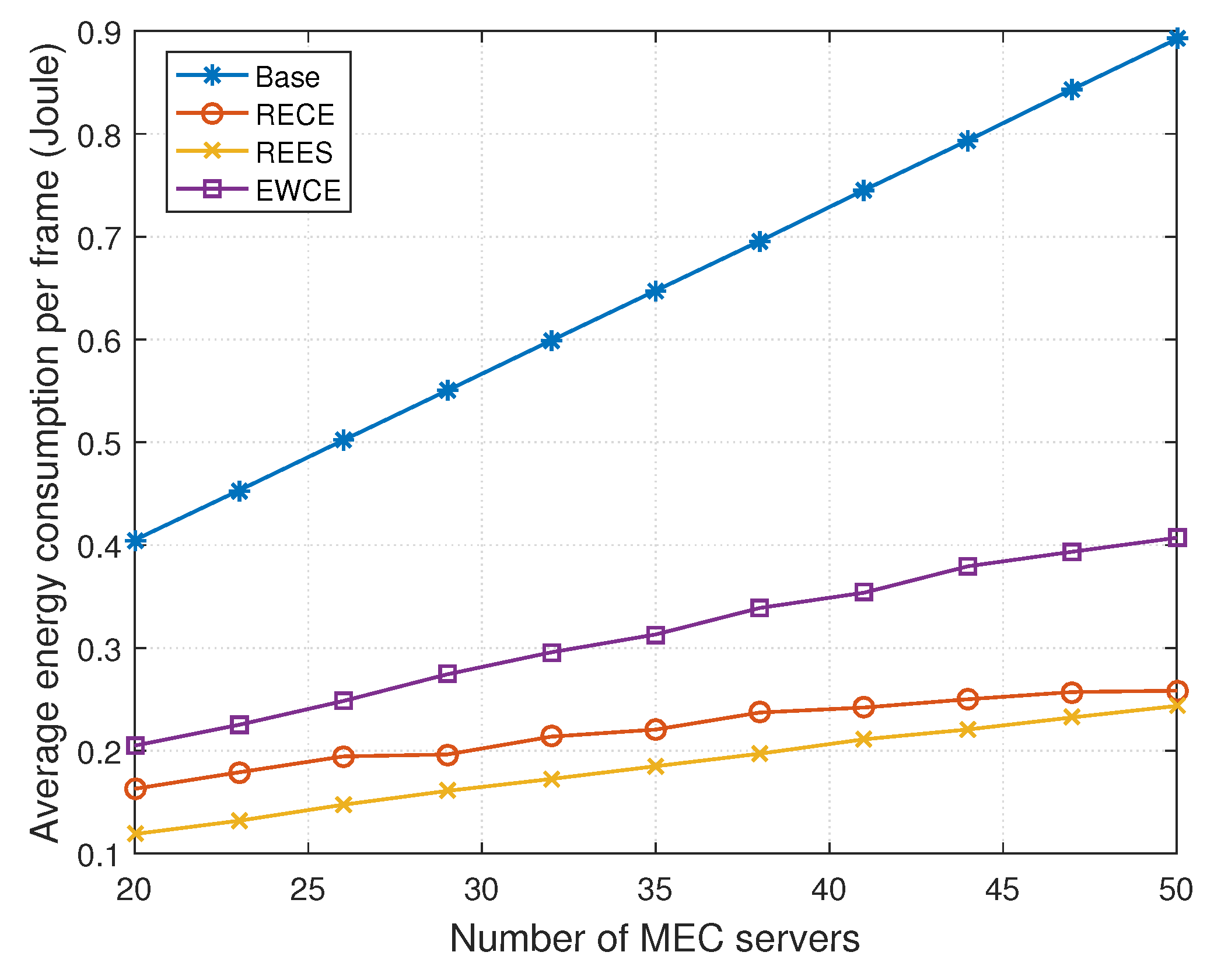 Electronics 12 04429 g006