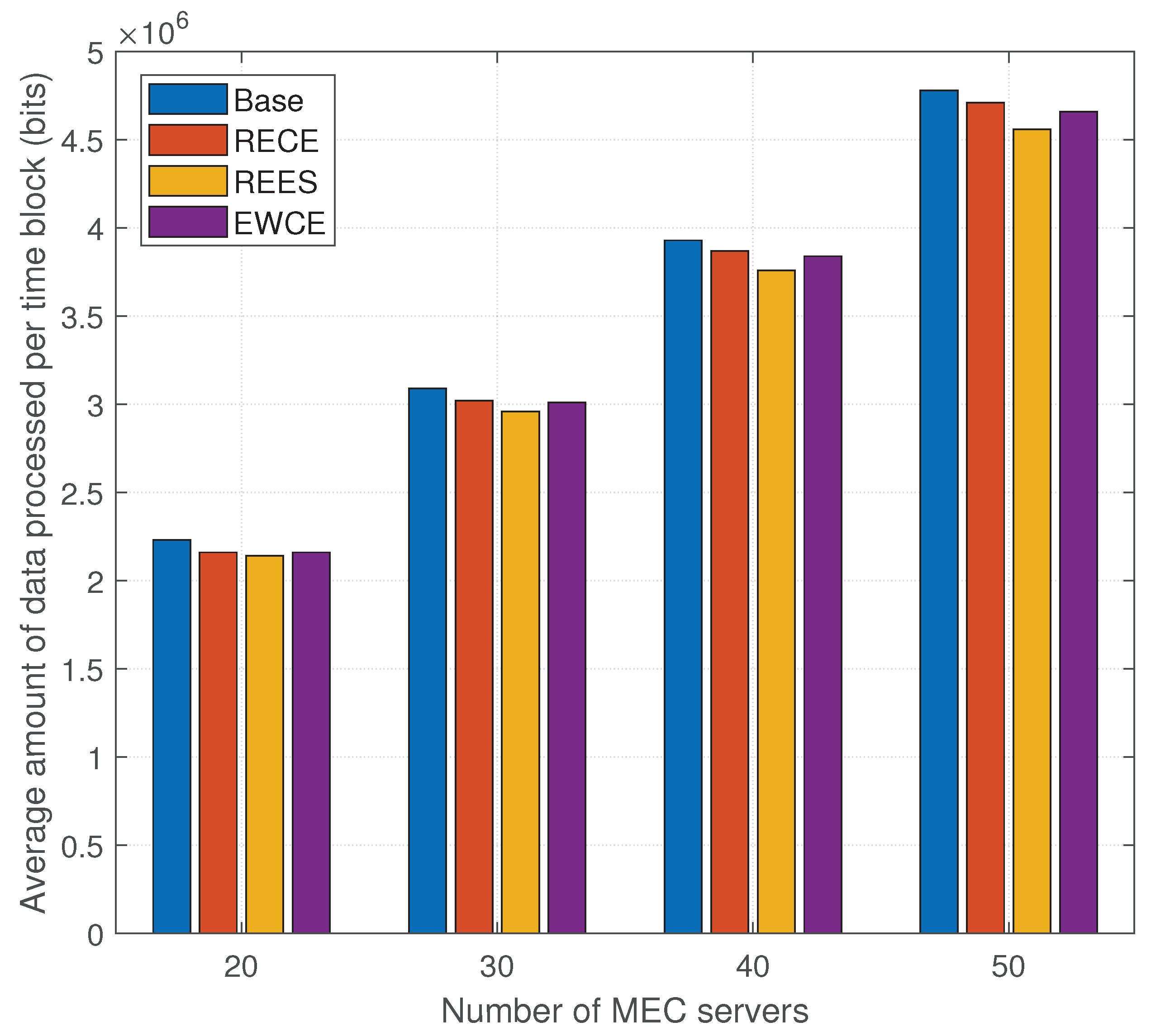 Electronics 12 04429 g007