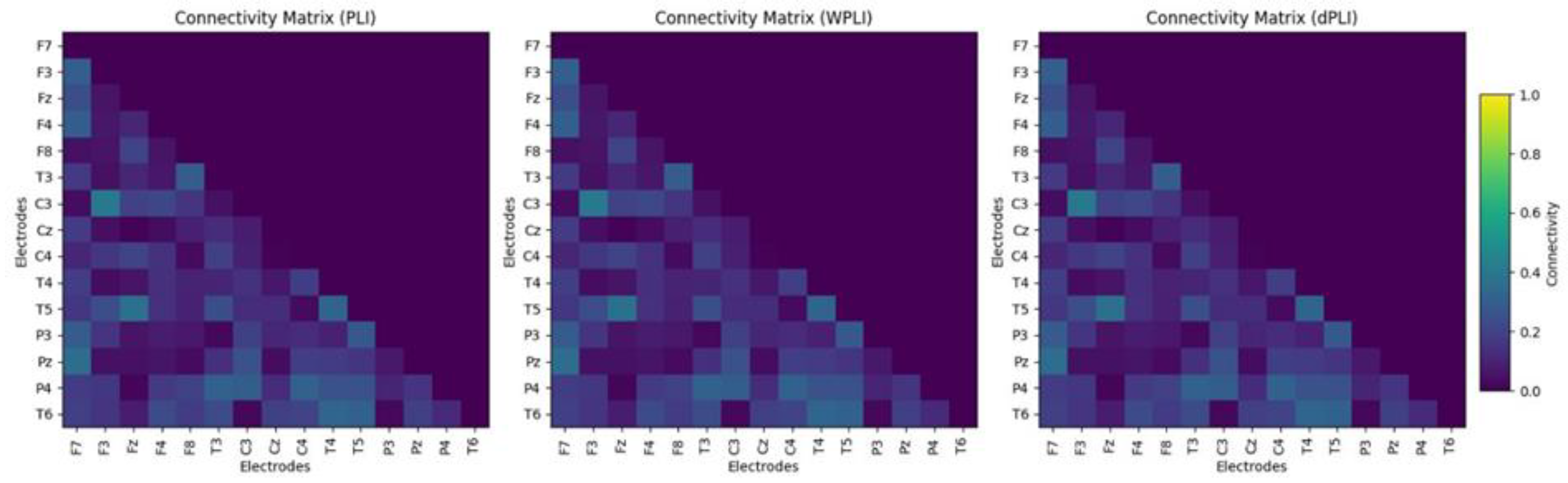 Electronics 12 04432 g005